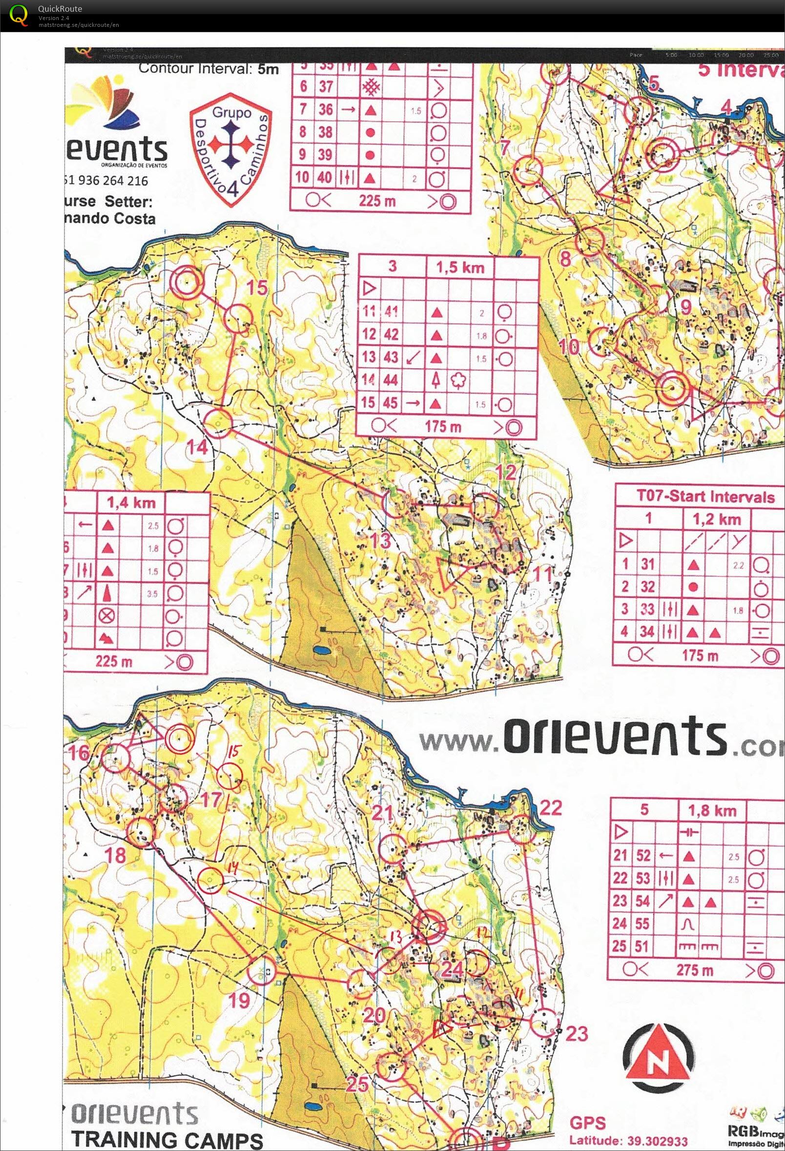 Herdade de Rolao 4,5 km (2019-03-08)