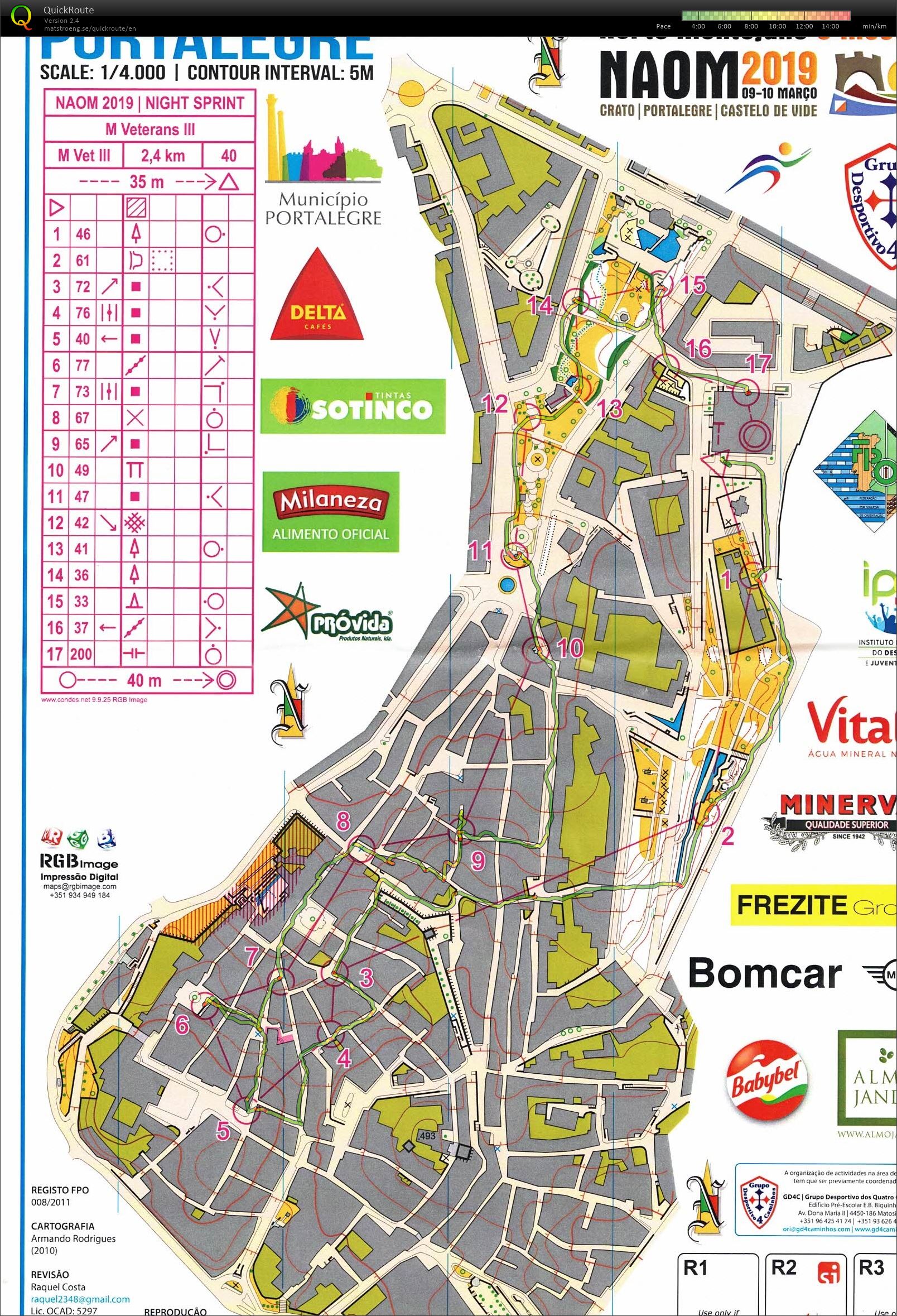 NAOM night sprint, Portalegre, M veterans 3 (2019-03-09)