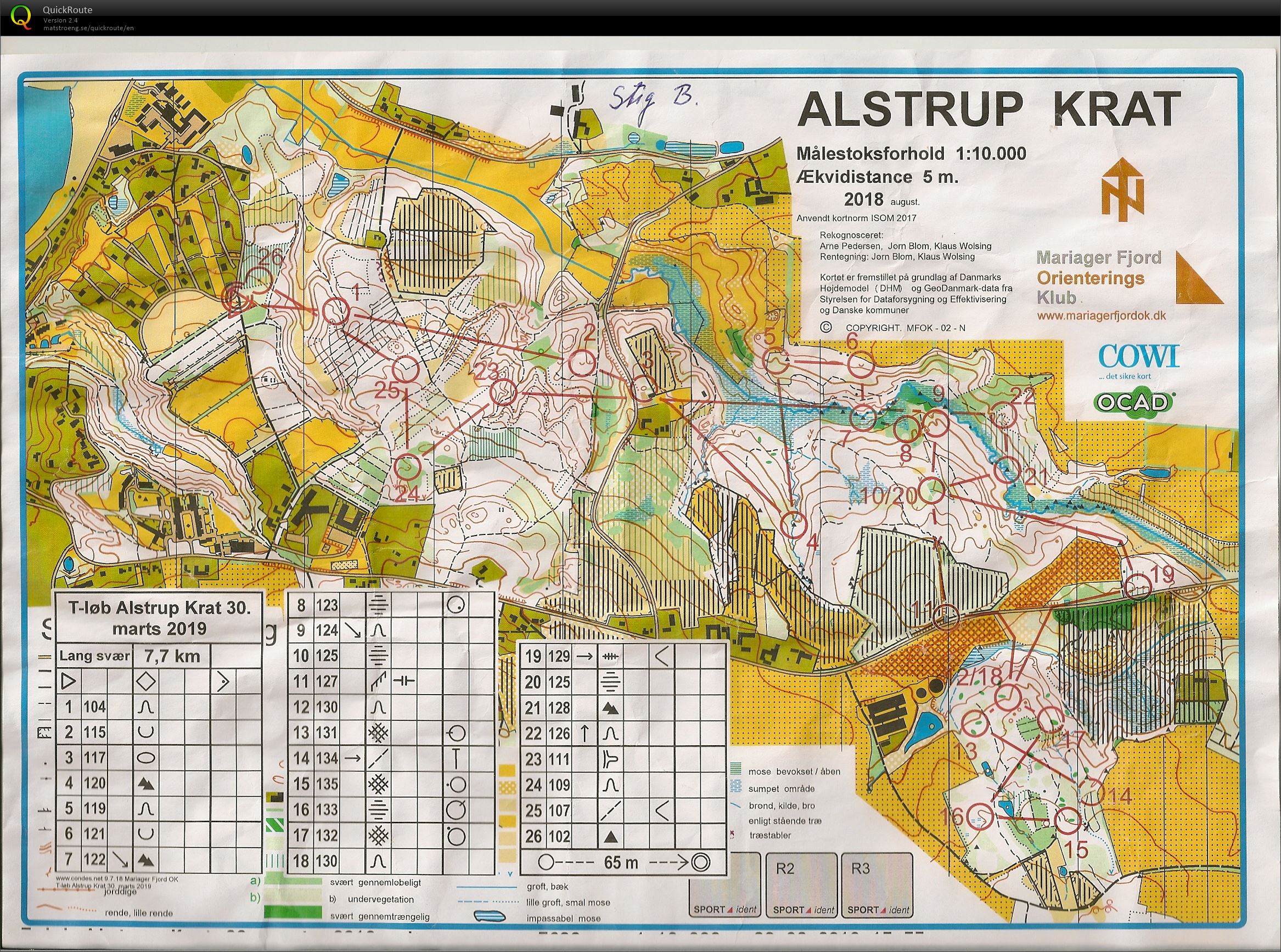 Mariagerfjord lørdagstræning Bane 1 (2019-03-30)