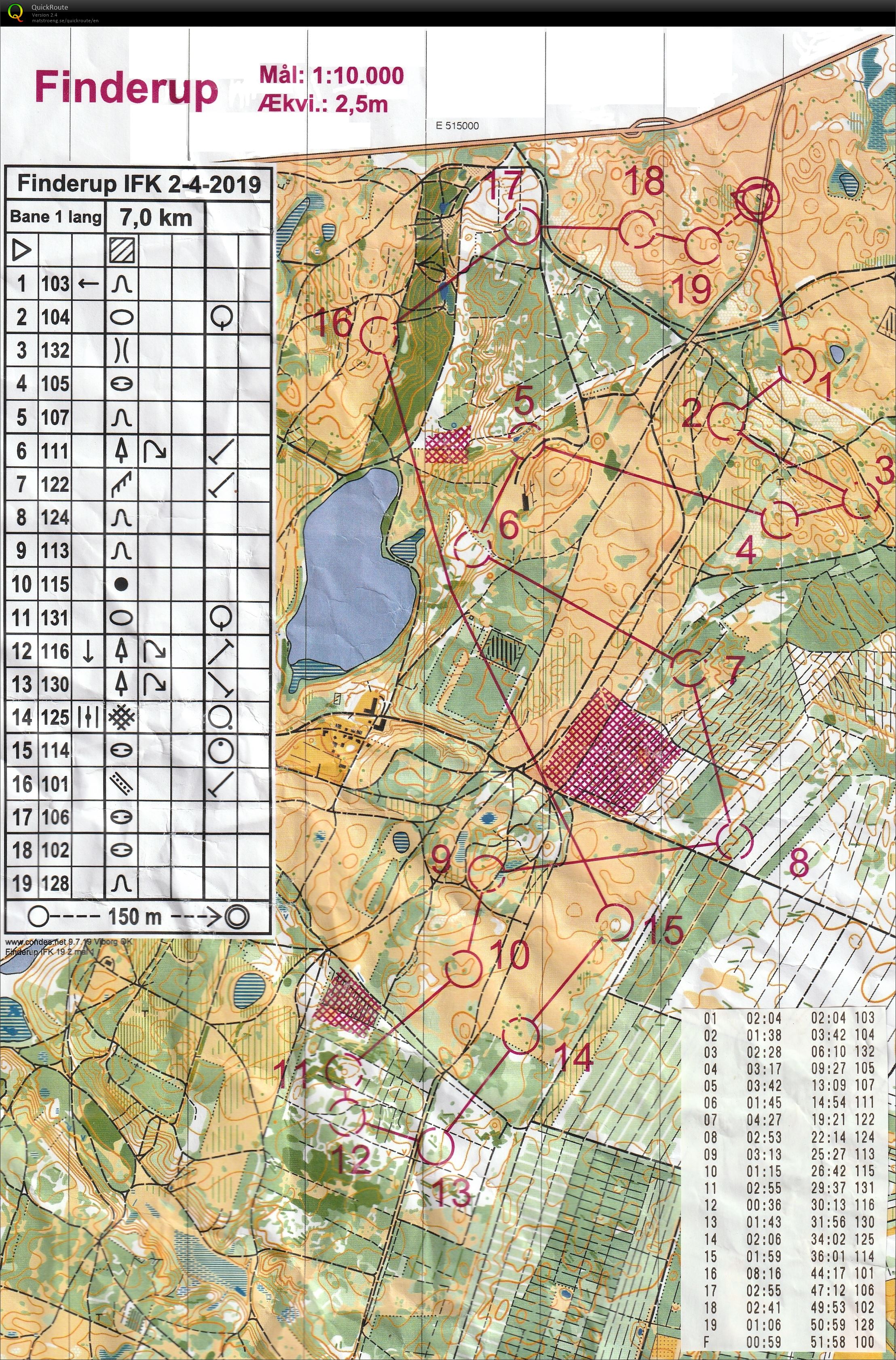 IFK-løb Finderup bane 1 (2019-04-02)