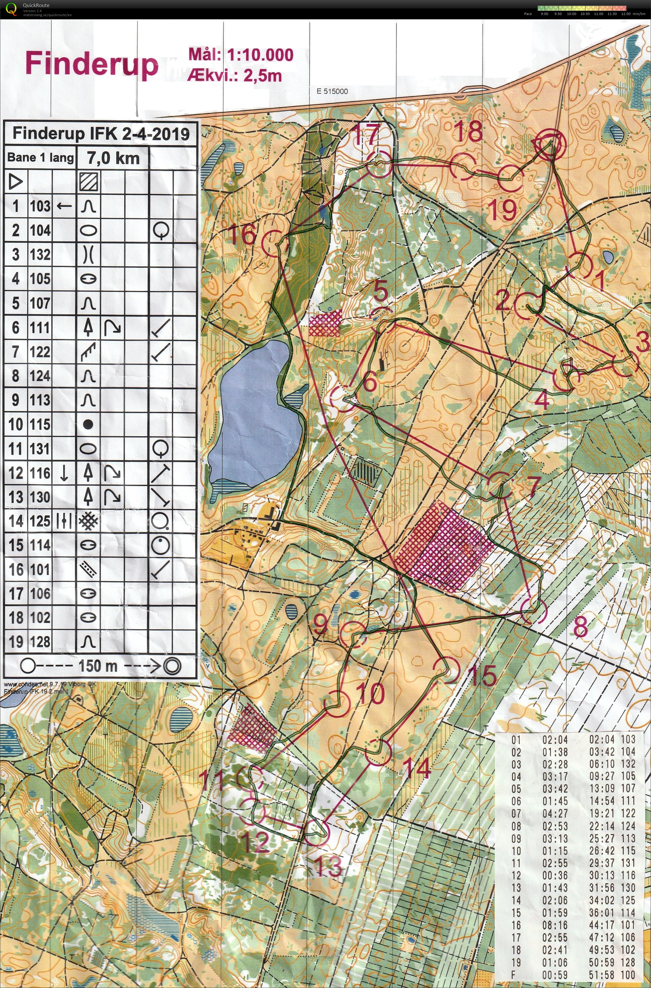 IFK-løb Finderup bane 1 (2019-04-02)