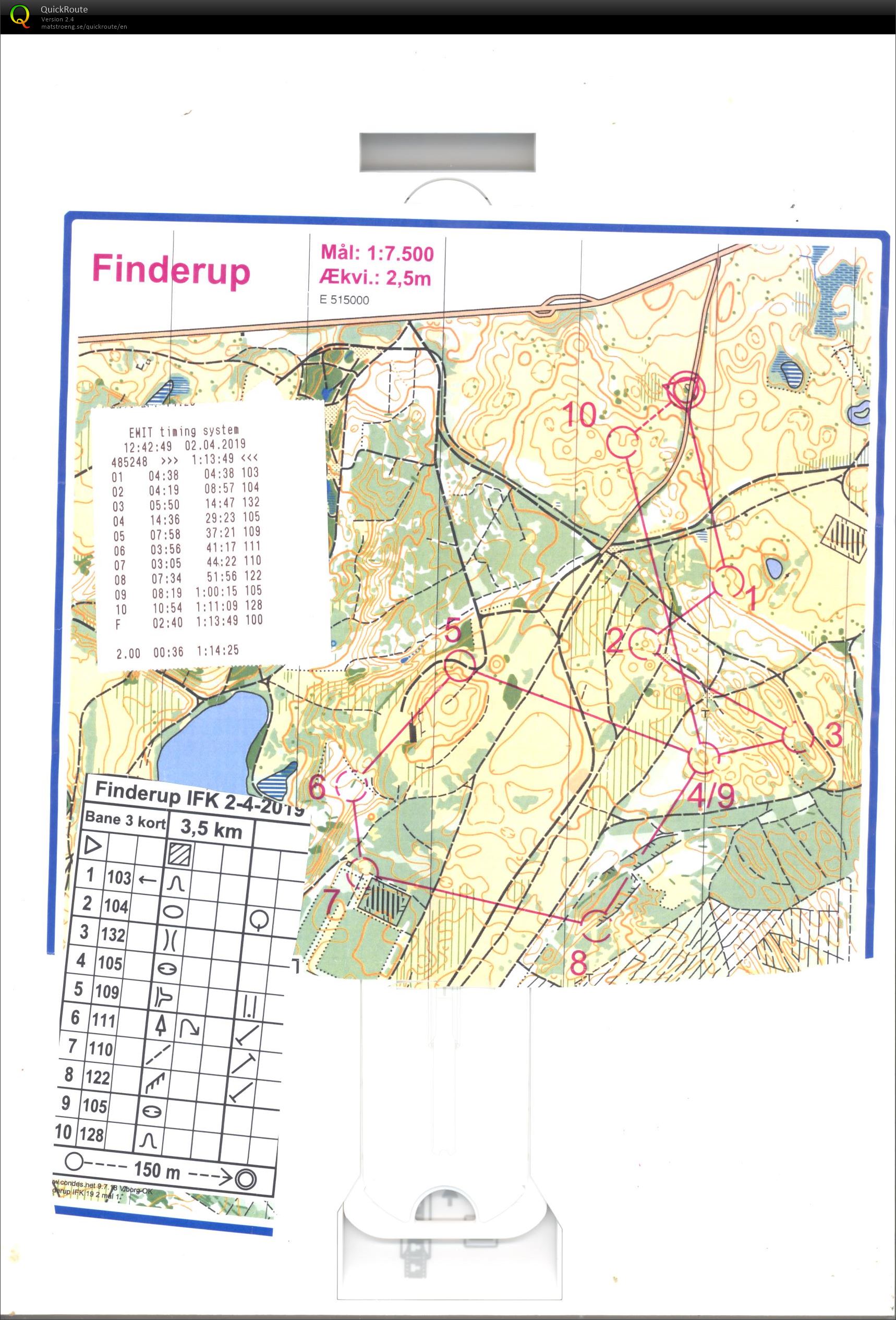 Tirsdagsløb (2019-04-02)