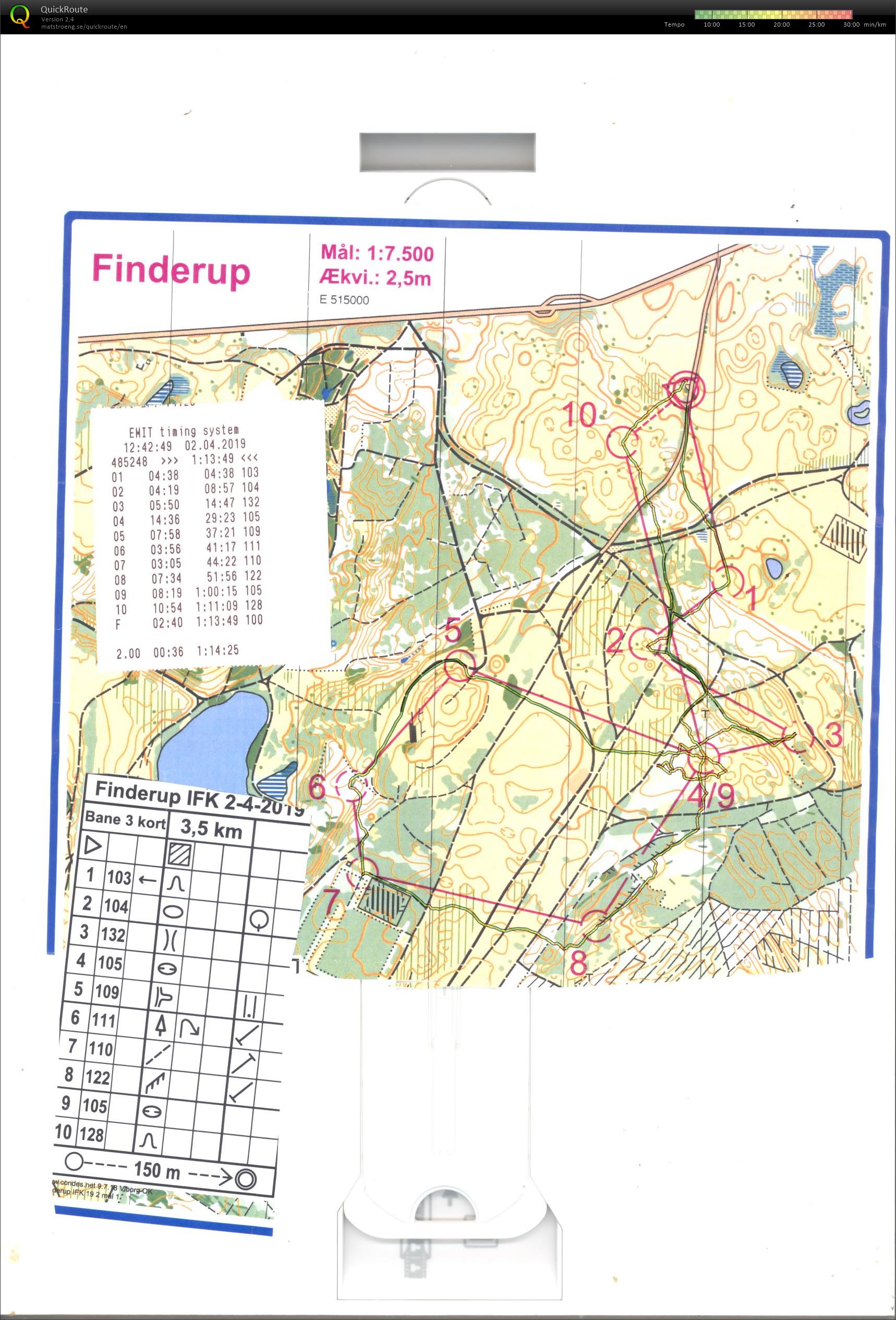 Tirsdagsløb (2019-04-02)