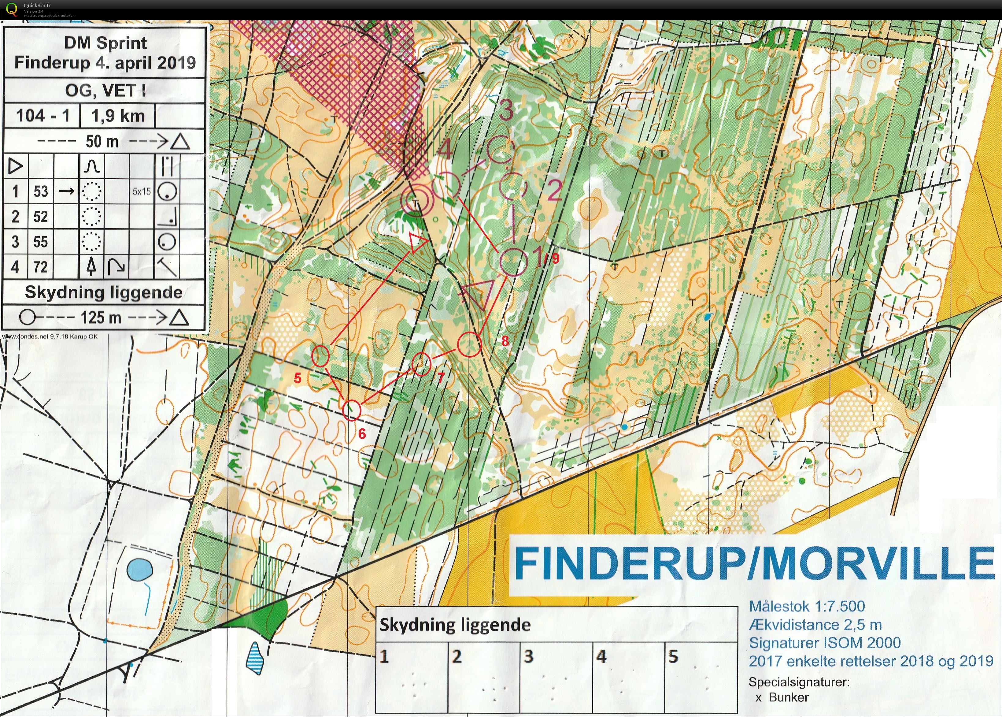 DM Biathlon Sprint Finderup H55-64 (04.04.2019)