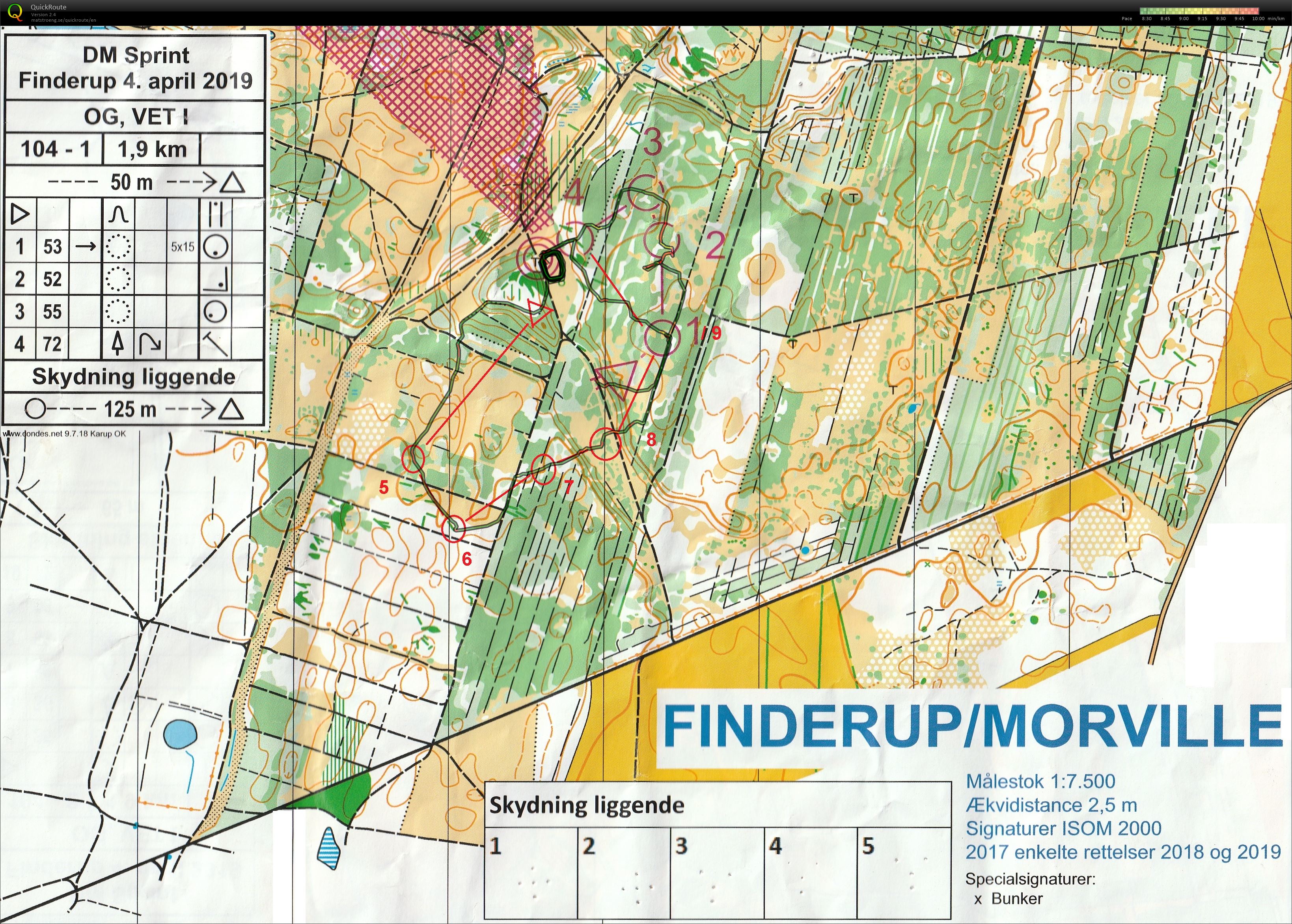 DM Biathlon Sprint Finderup H55-64 (04.04.2019)