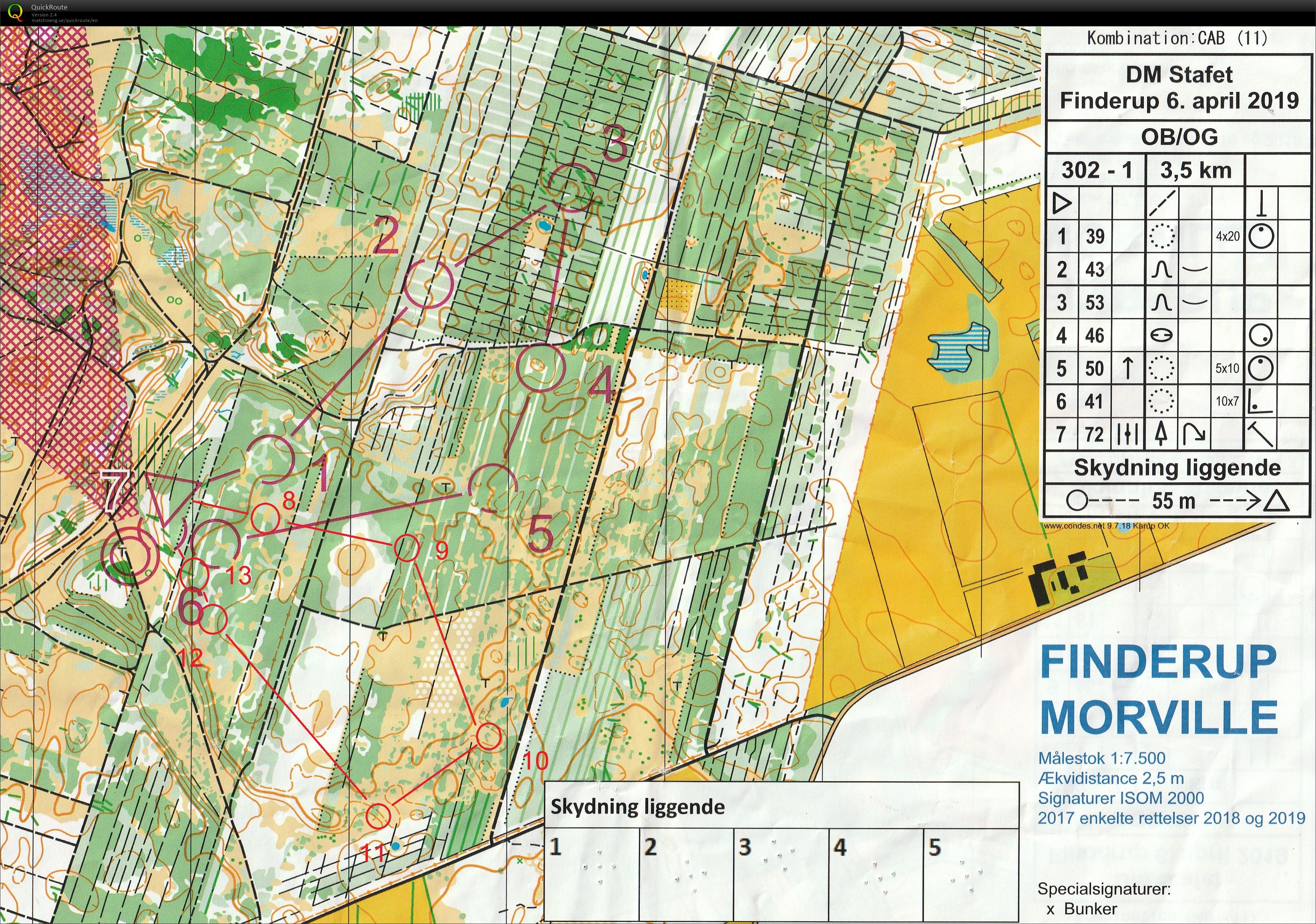 DM Biathlon Stafet Finderup (2019-04-06)