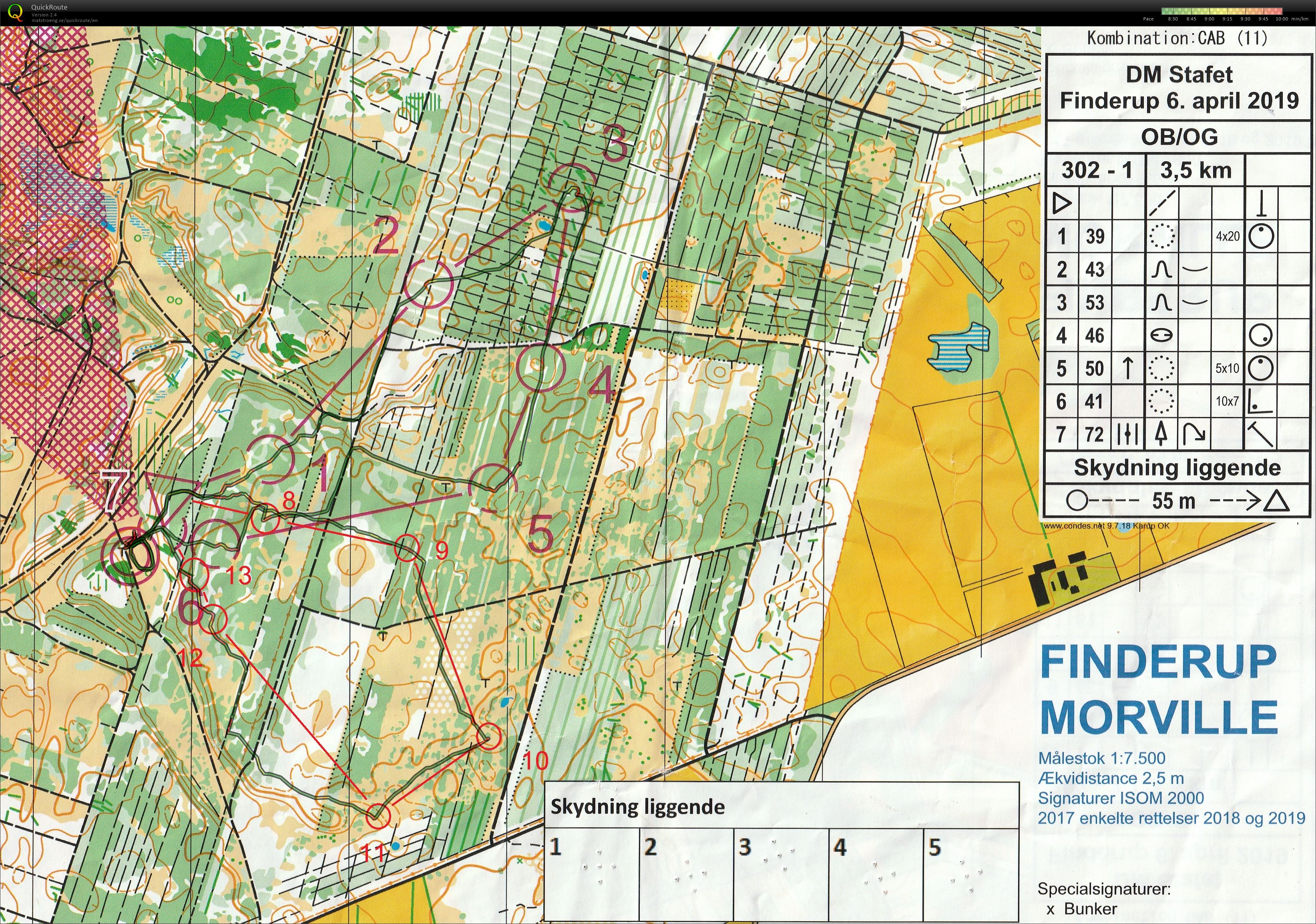 DM Biathlon Stafet Finderup (2019-04-06)