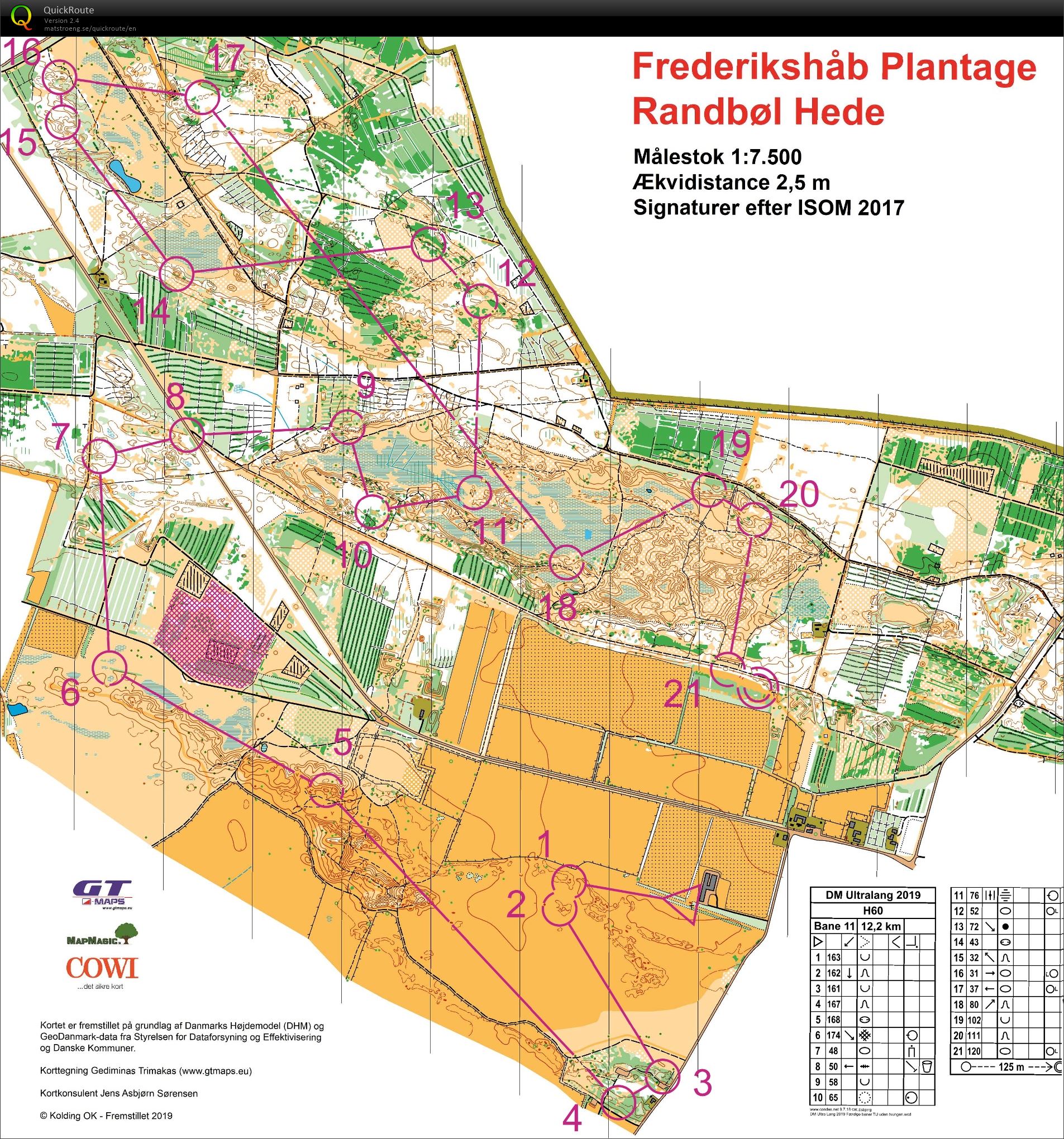 DM Ultralang Frederikshåb H60 (07/04/2019)