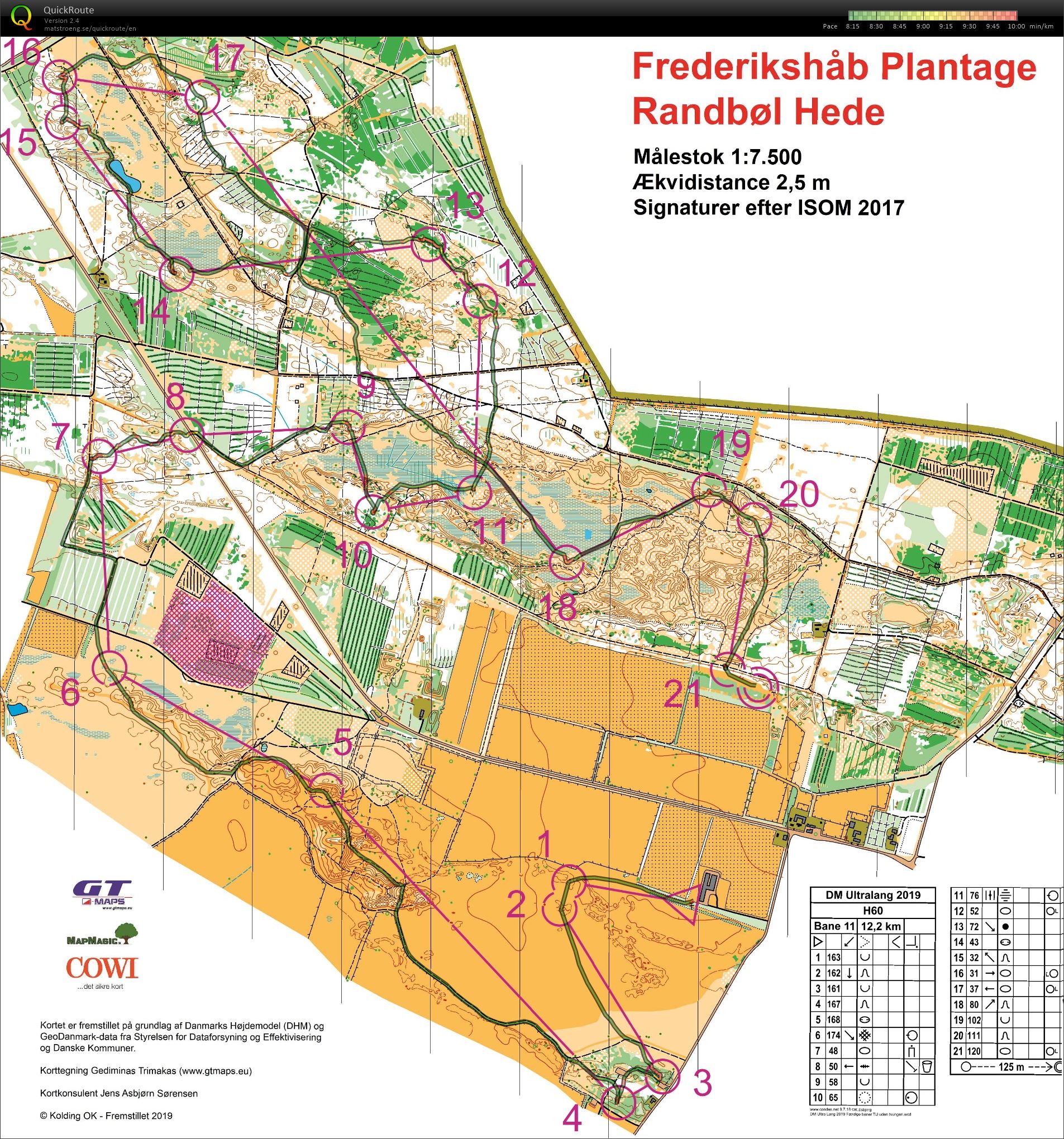 DM Ultralang Frederikshåb H60 (07/04/2019)