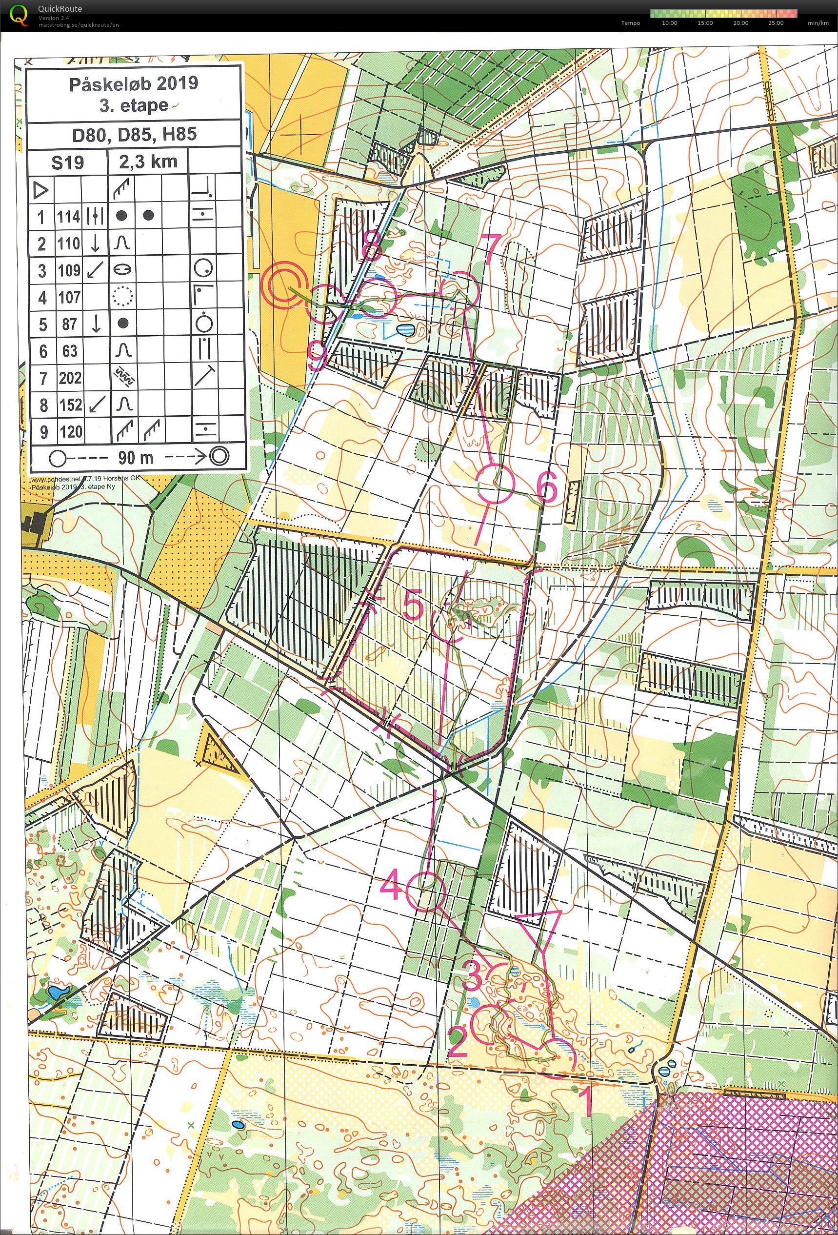 Påskeløb jagtstart (20-04-2019)