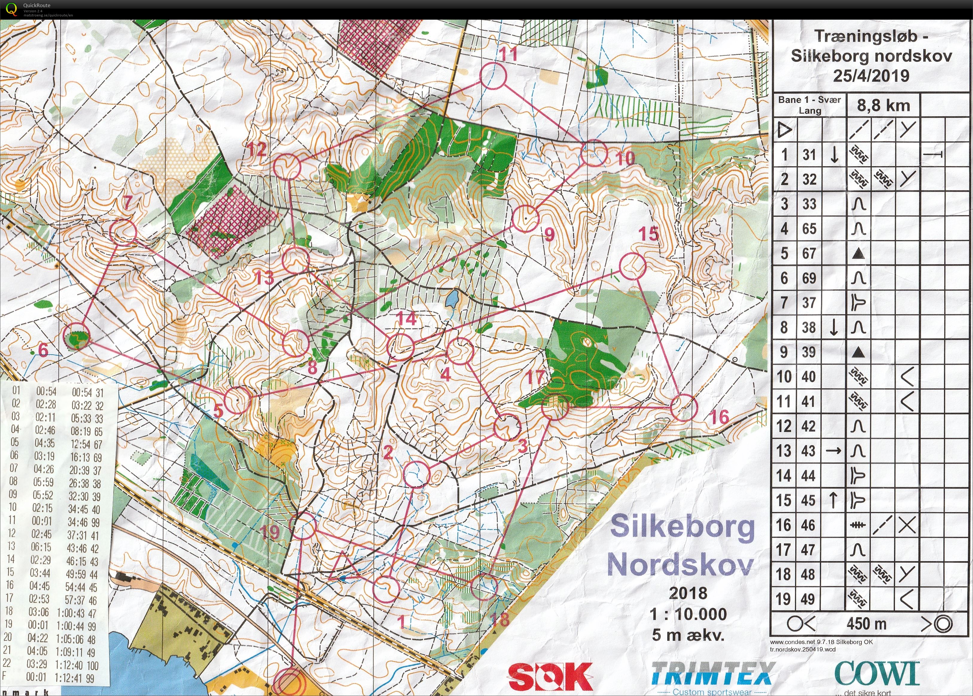 Silkeborg Nordskov bane 1 (25.04.2019)