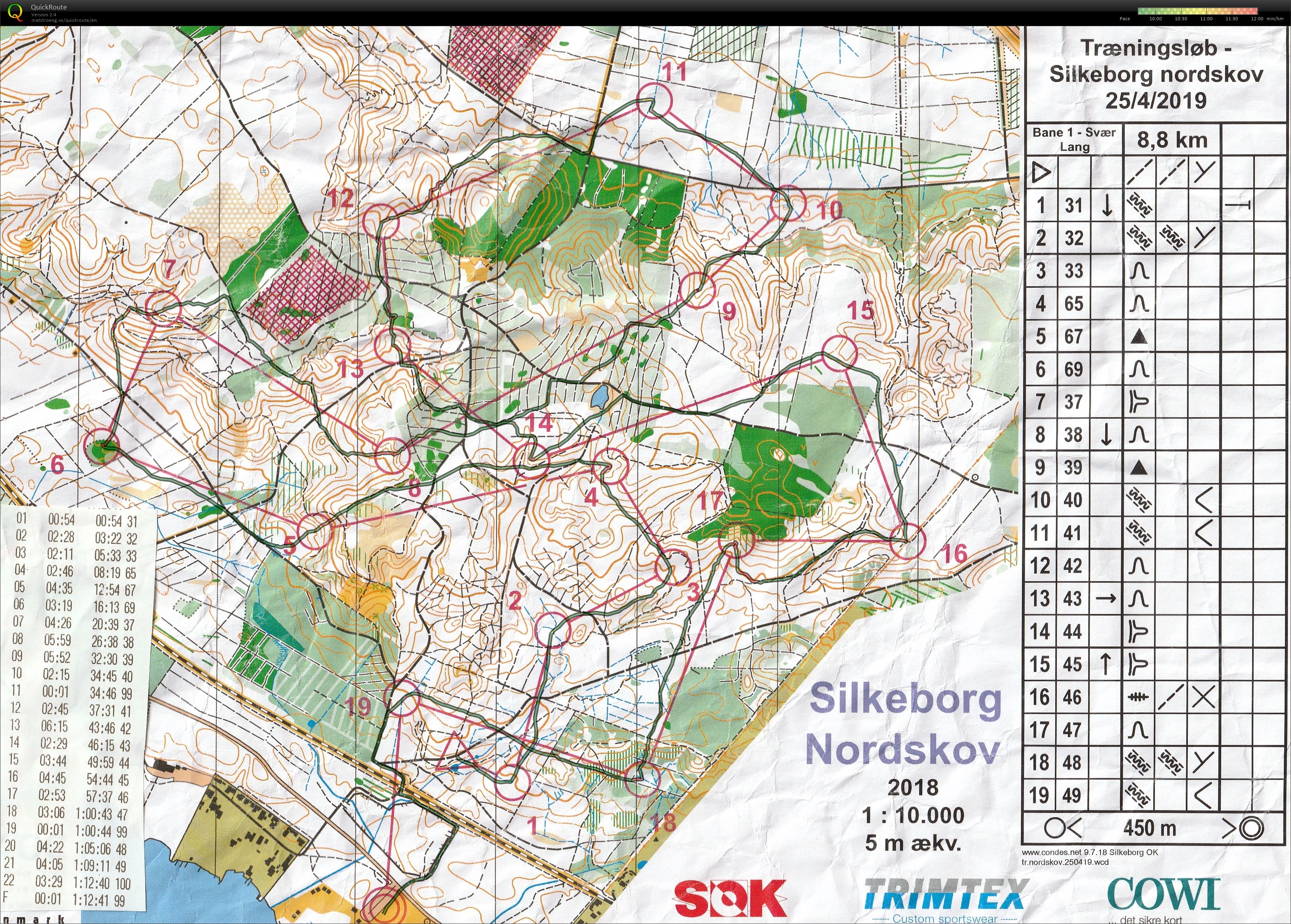 Silkeborg Nordskov bane 1 (25.04.2019)