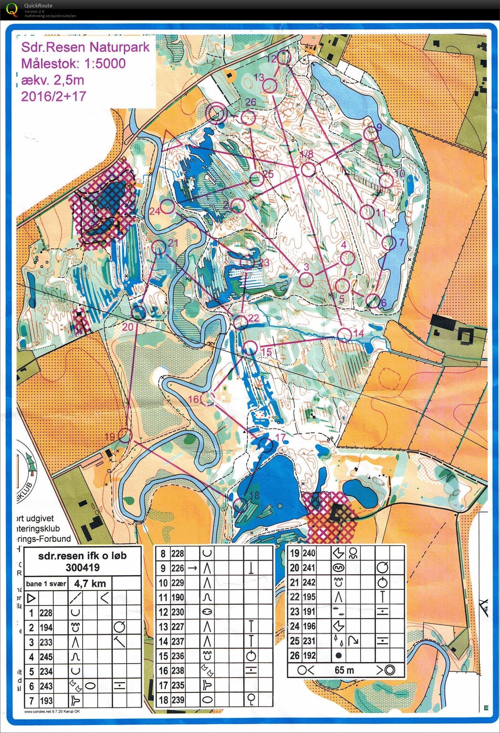 Sdr Resen bane 1 (2019-04-30)