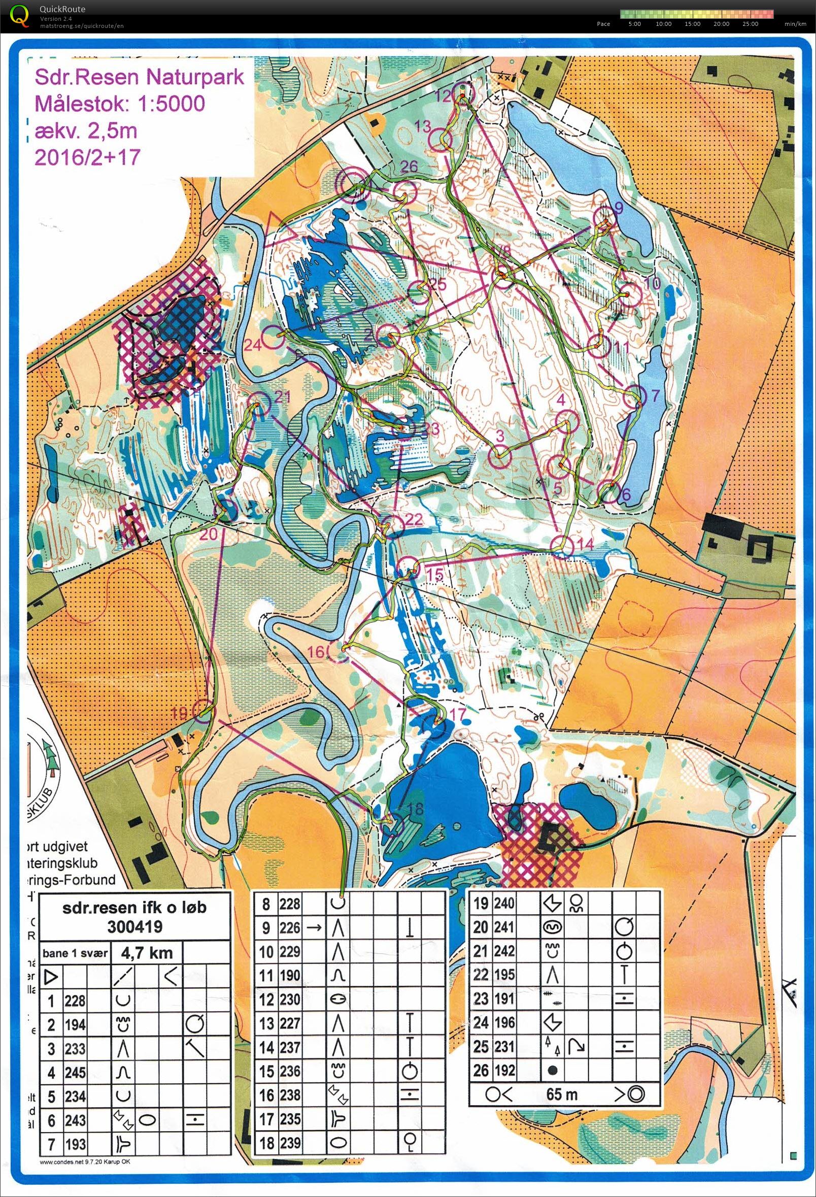 Sdr Resen bane 1 (2019-04-30)