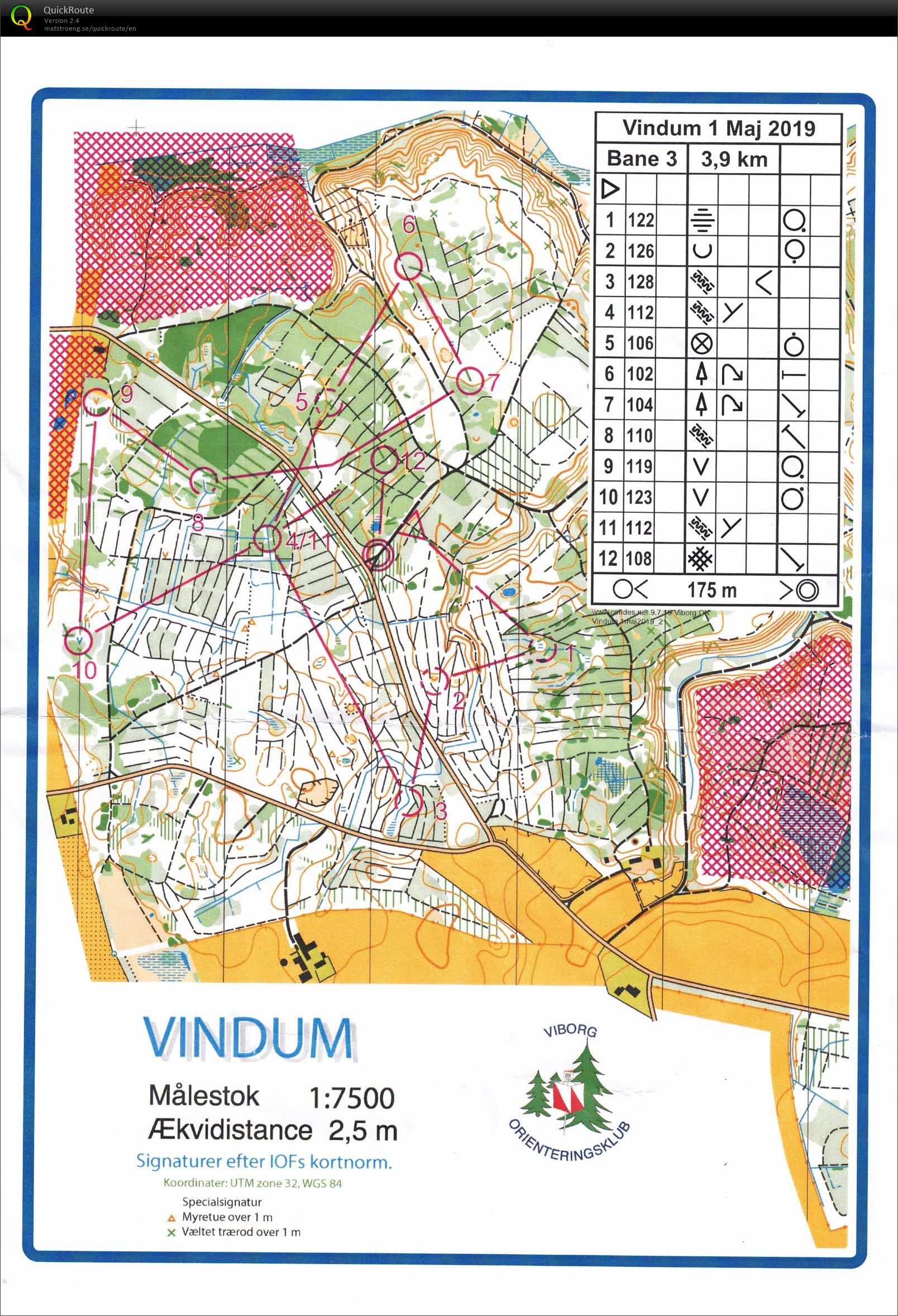 Vindum, Bane 3, Pia Gade, 010519 (01-05-2019)