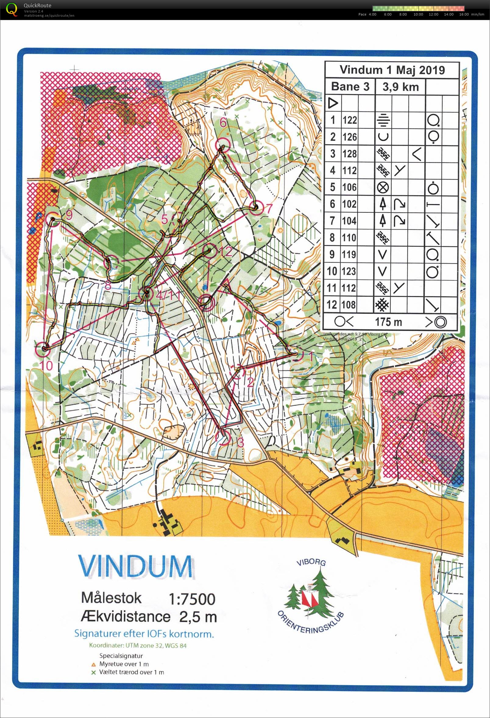 Vindum, Bane 3, Pia Gade, 010519 (2019-05-01)