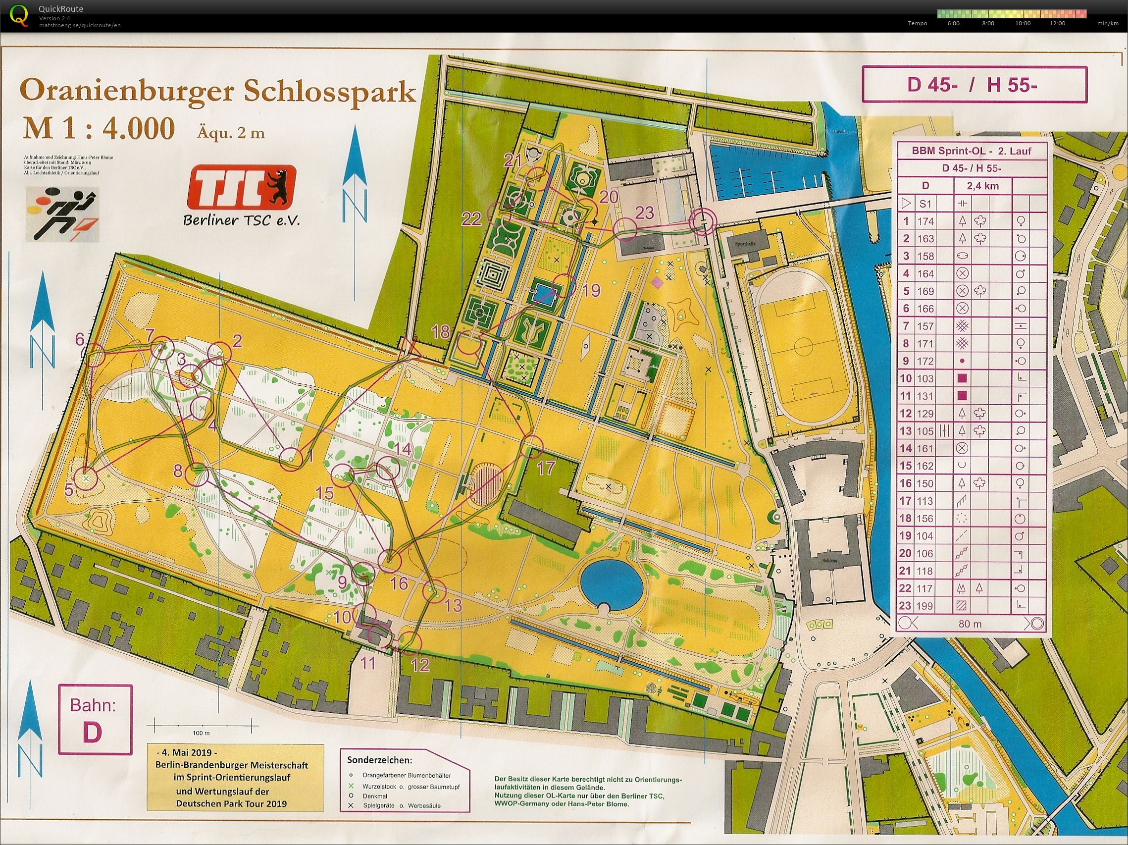 Berlin Mesterskab Sprint (04.05.2019)