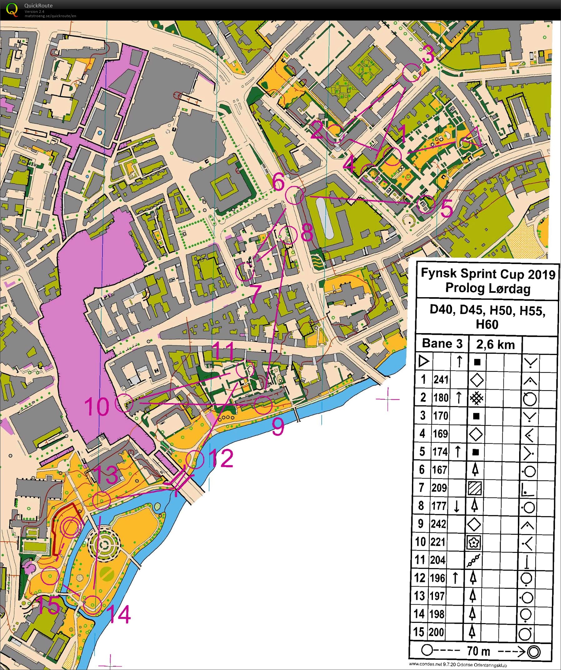 Fnsk Sprint Cup Odense H60 etape 1 (18-05-2019)