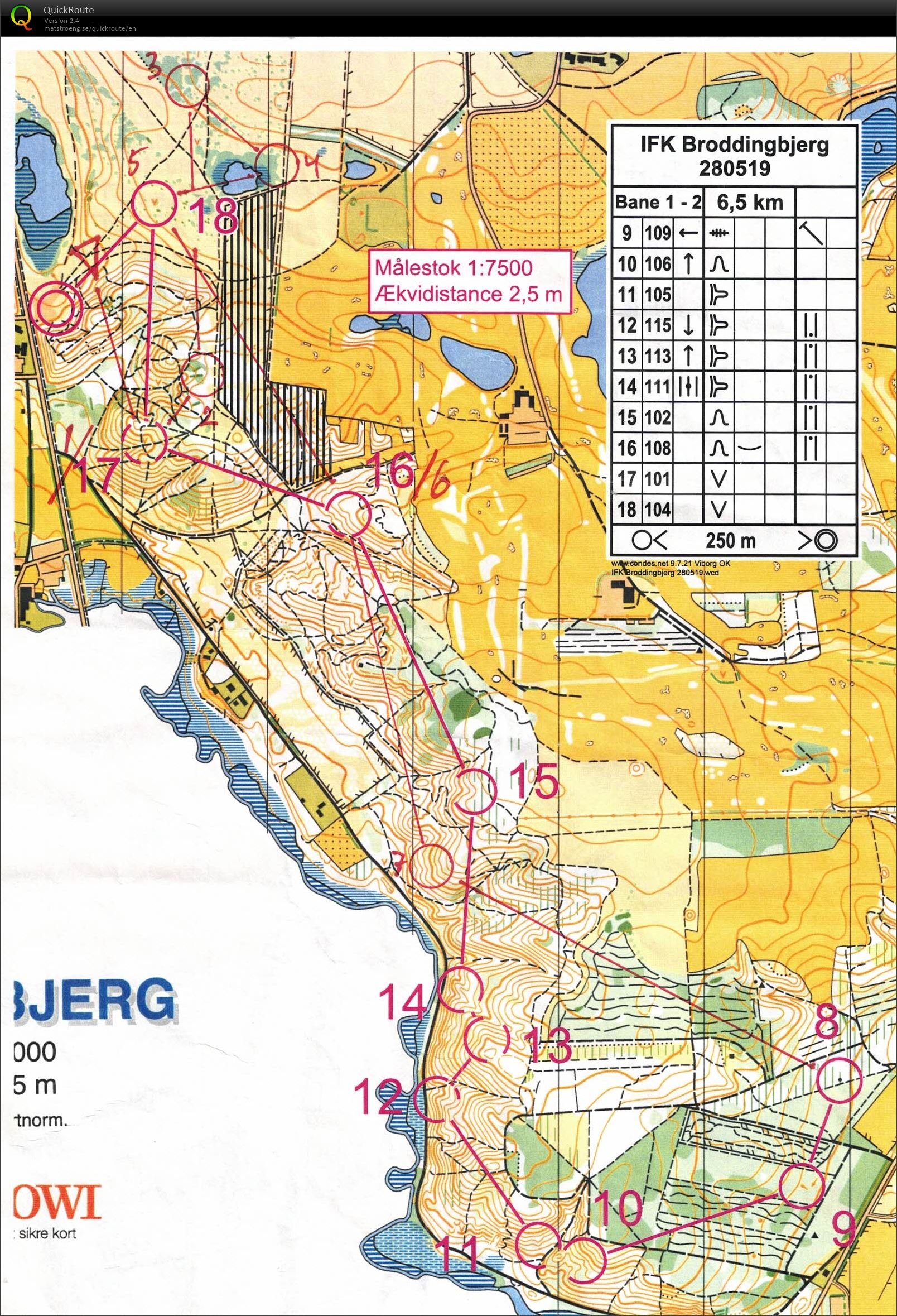 Broddingbjerg bane 1 (28-05-2019)