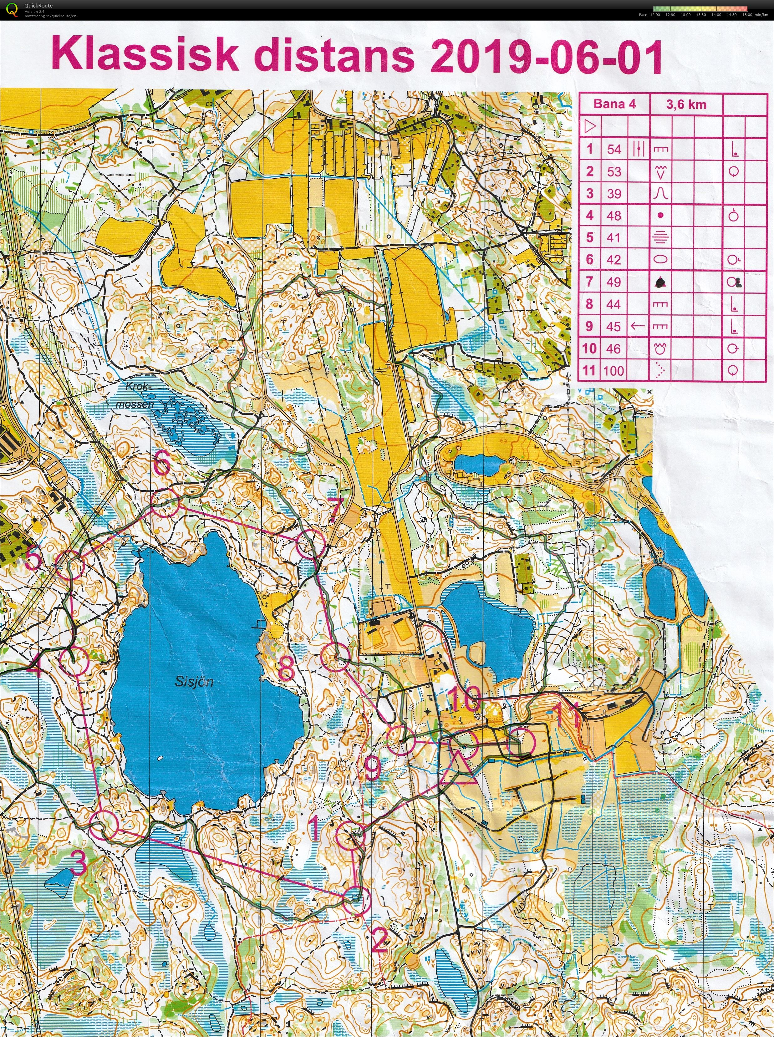 WC Biathlon klassiskSisjön - H60 (01/06/2019)