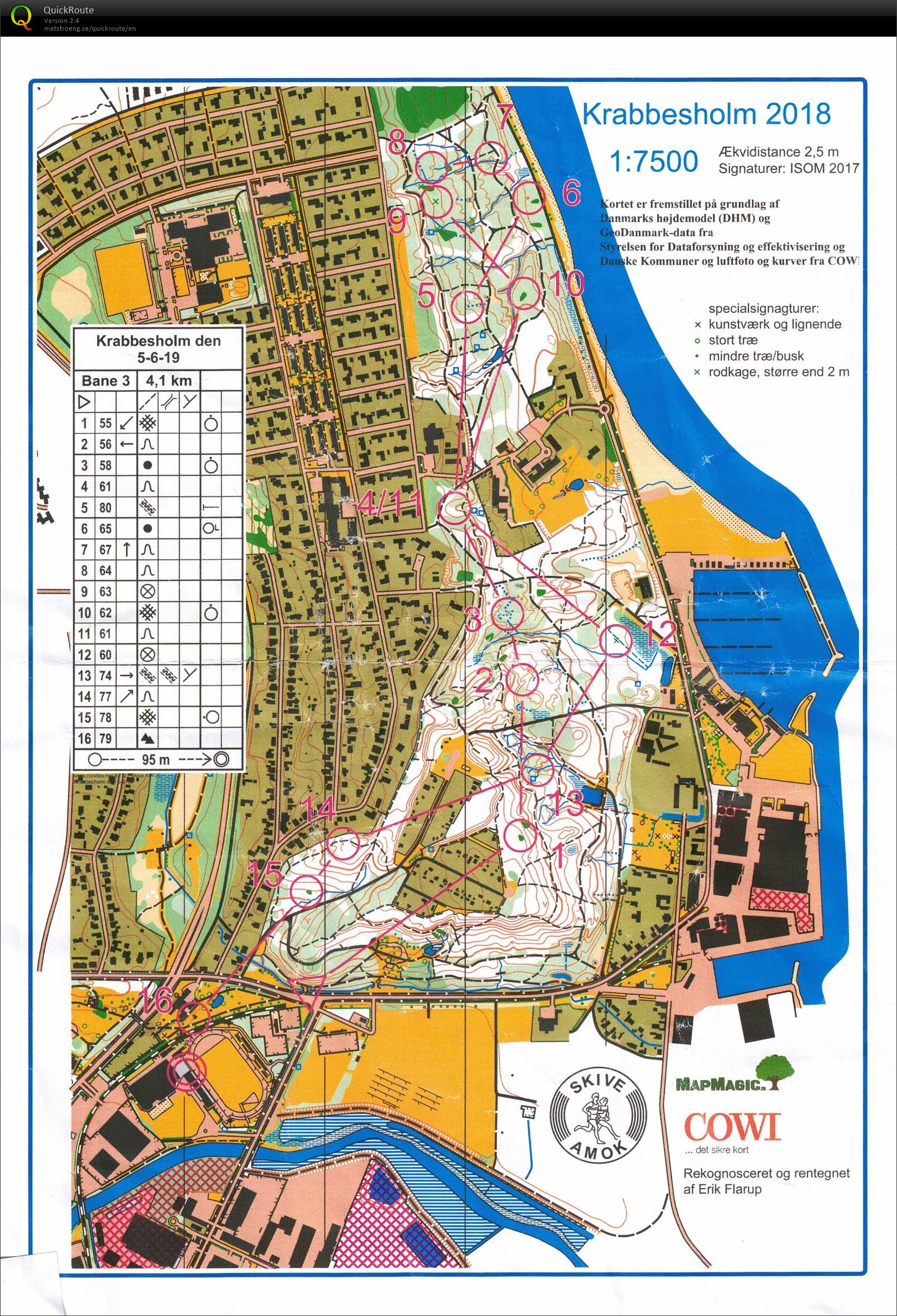 Krabbeholm, Bane 3, Pia Gade, 050619 (05-06-2019)