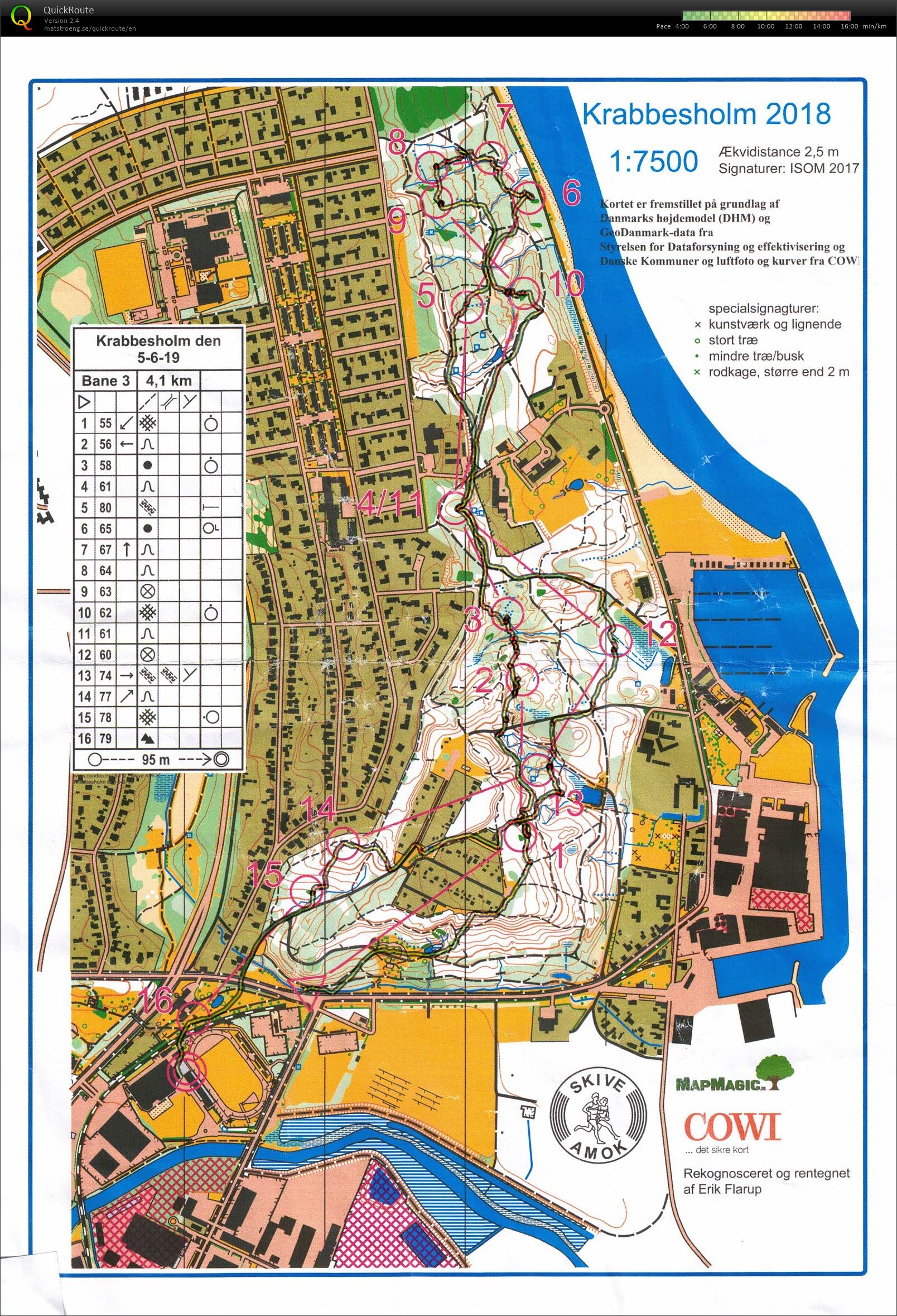 Krabbeholm, Bane 3, Pia Gade, 050619 (05.06.2019)