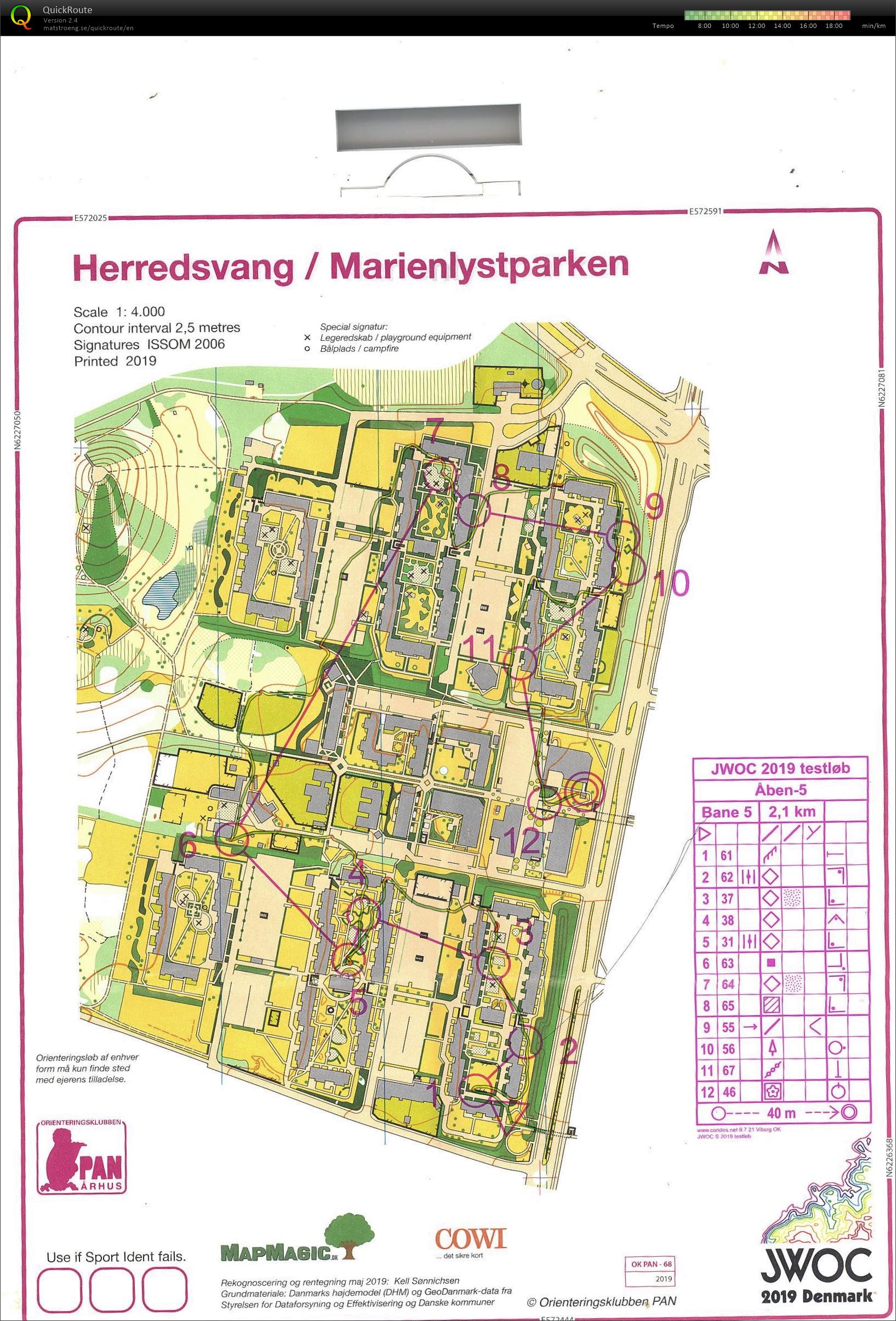 JWOC forløb (08.06.2019)