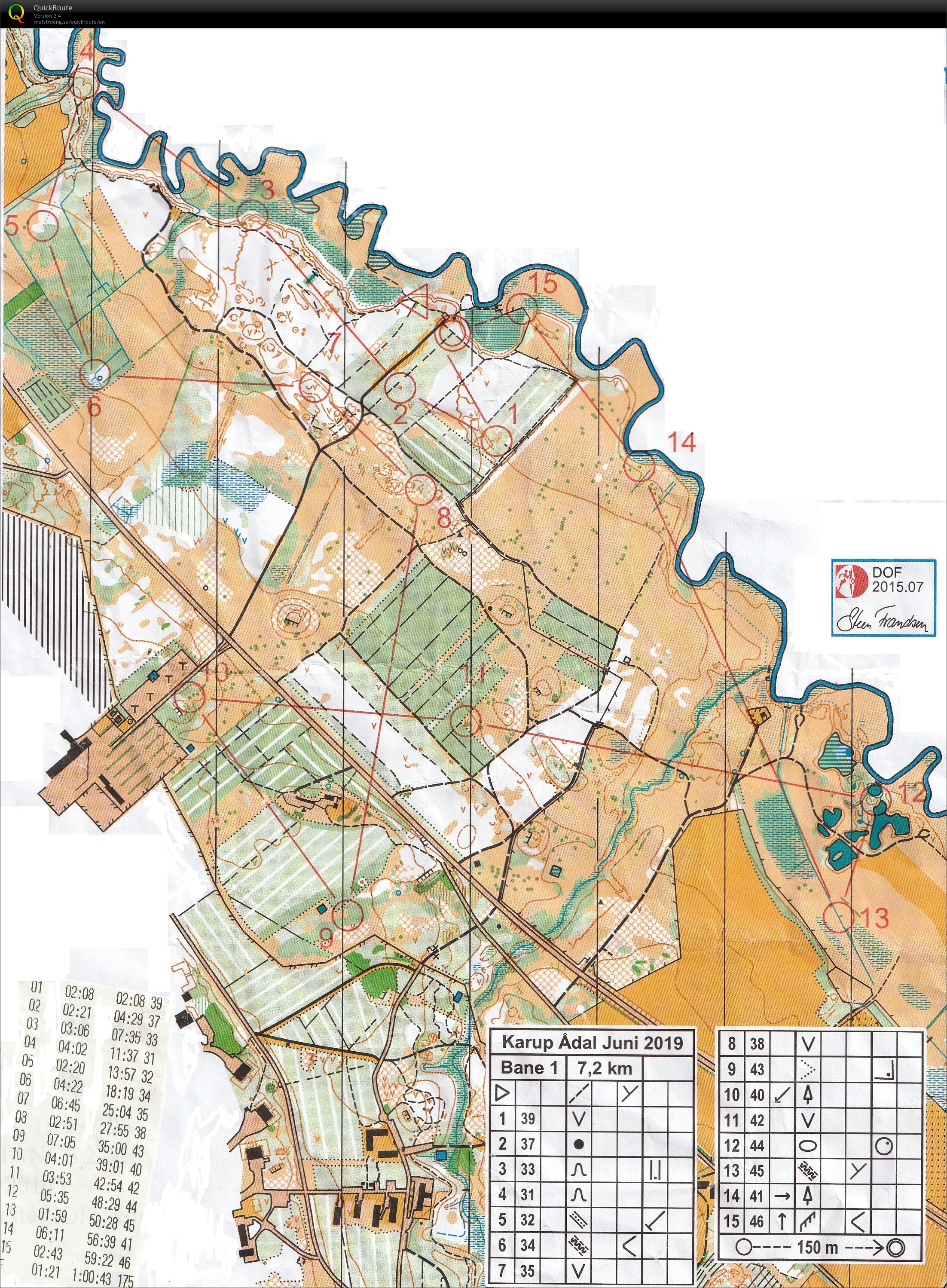 IFKløb Karup Ådal (2019-06-11)