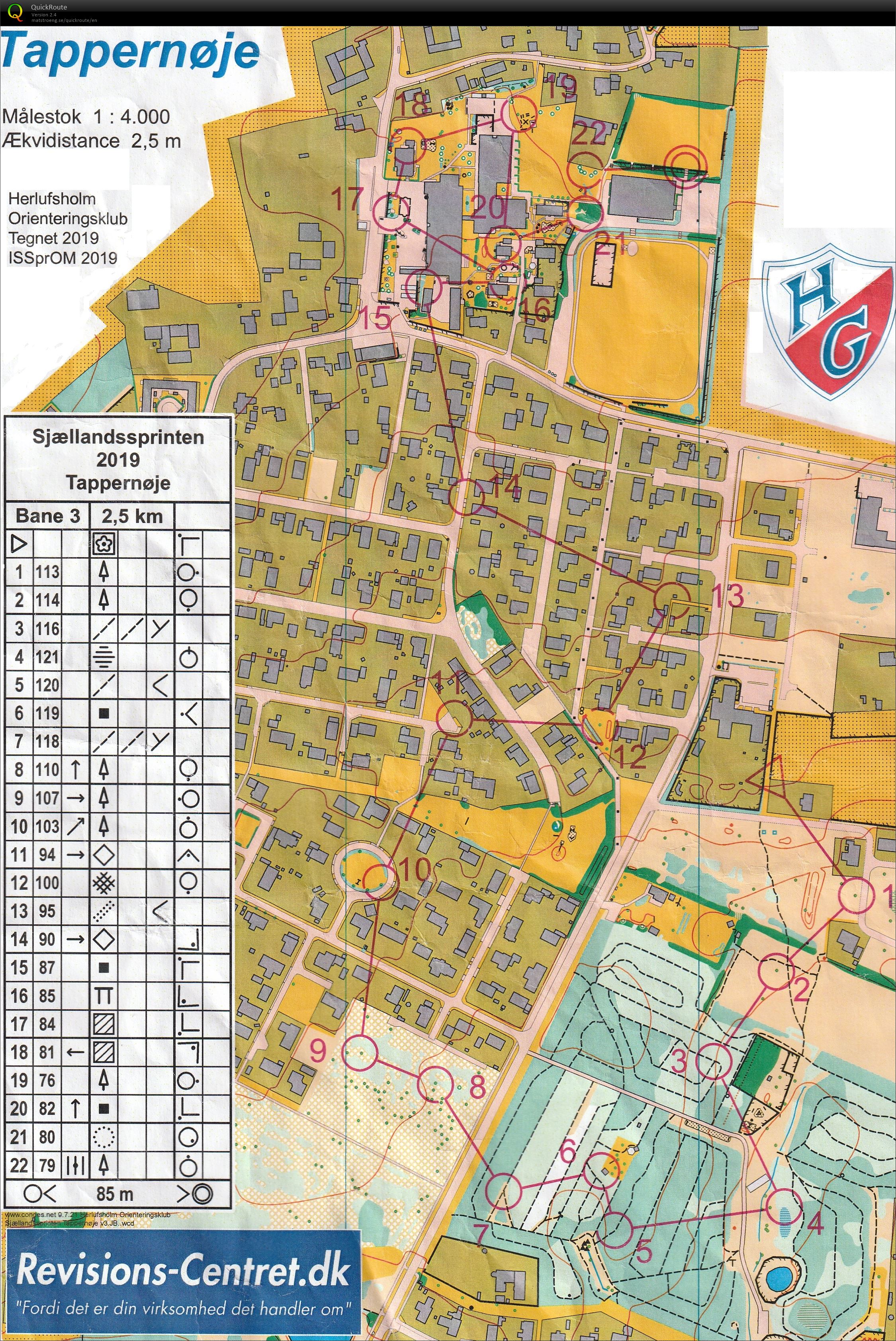 Sjællandssprinten 1. afdeling Tappernøje (15/06/2019)