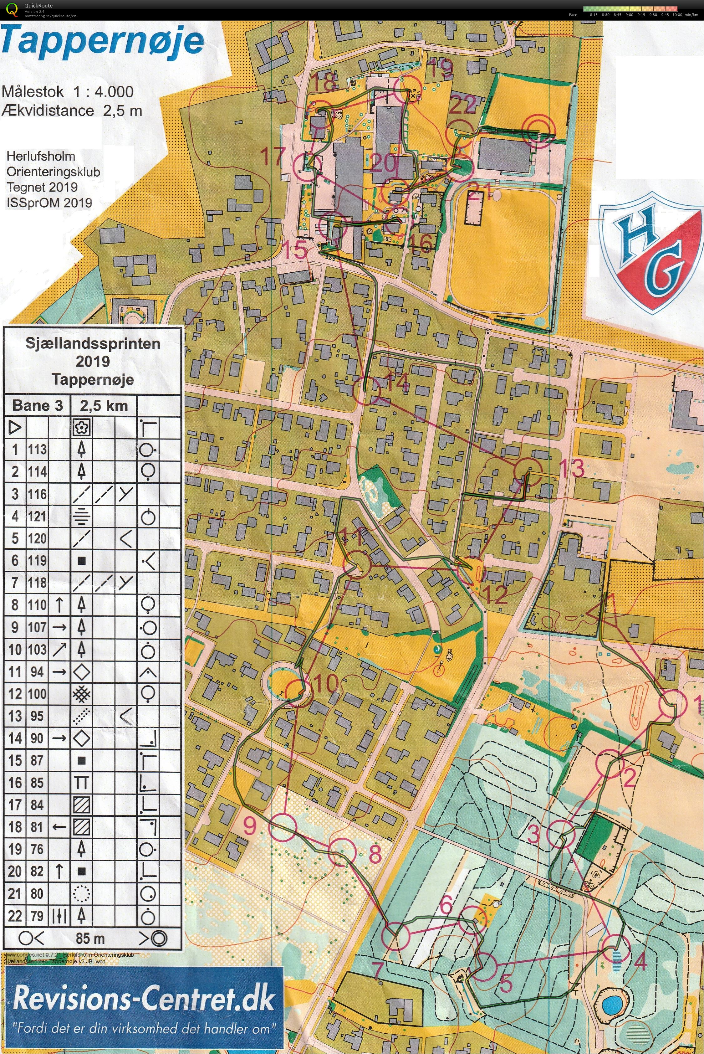 Sjællandssprinten 1. afdeling Tappernøje (15-06-2019)