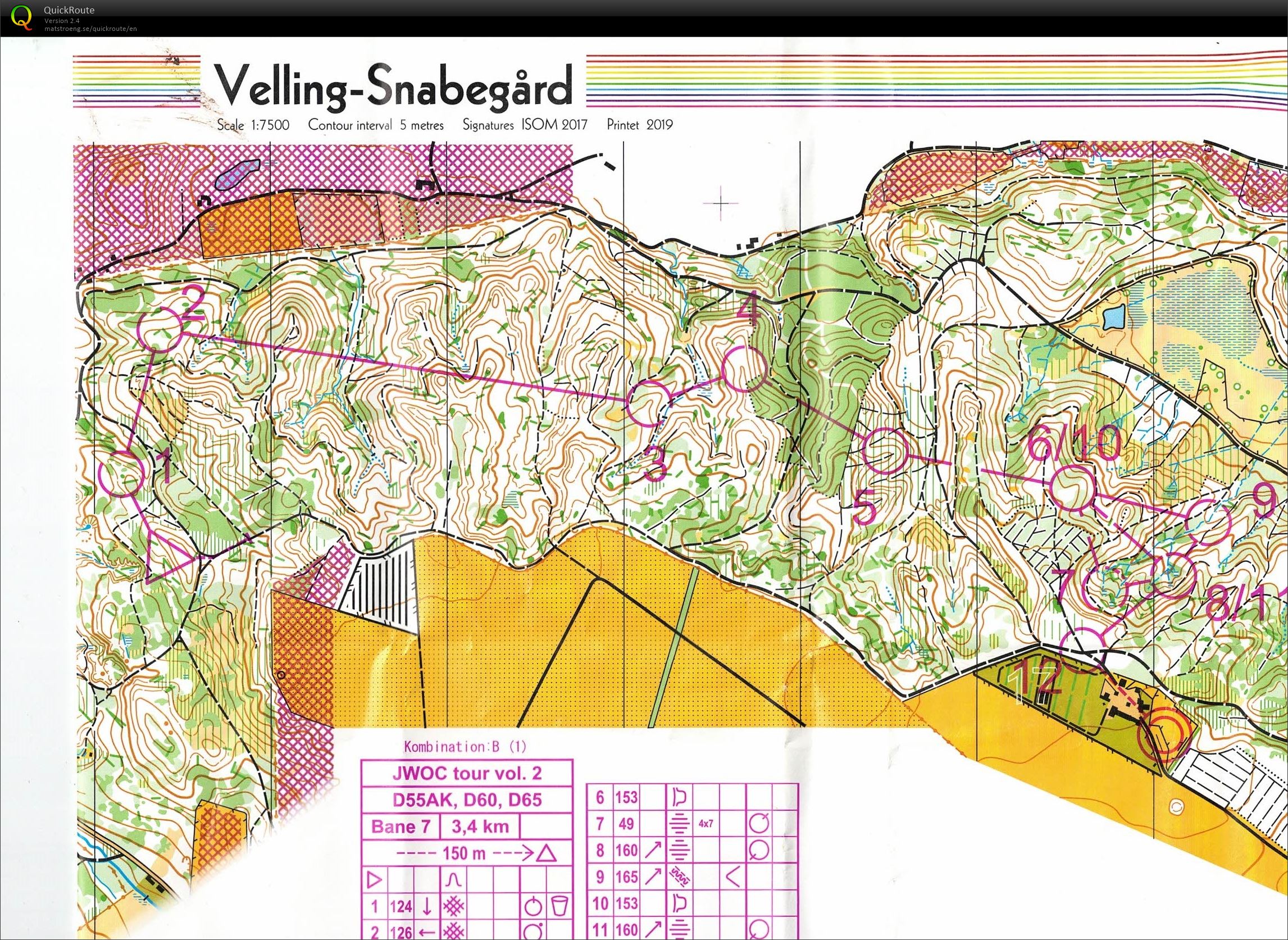 Velling Snabegård, JWOC Tour lang, Bane D65, Pia Gade, 080719 (08.07.2019)