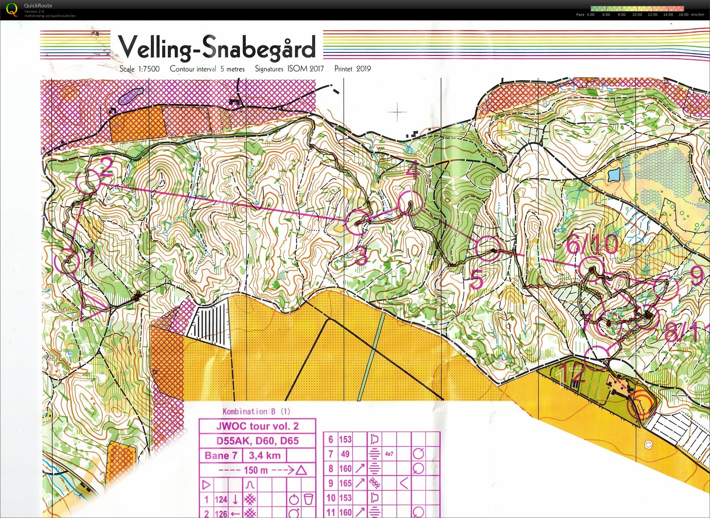 Velling Snabegård, JWOC Tour lang, Bane D65, Pia Gade, 080719 (08-07-2019)