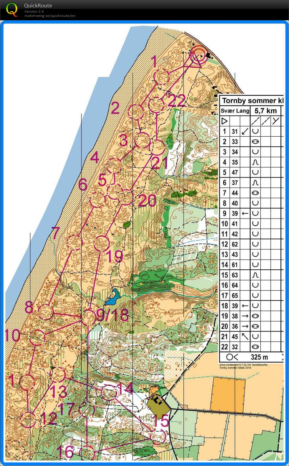 Tornby Klitplantage bane 1 (21.07.2019)