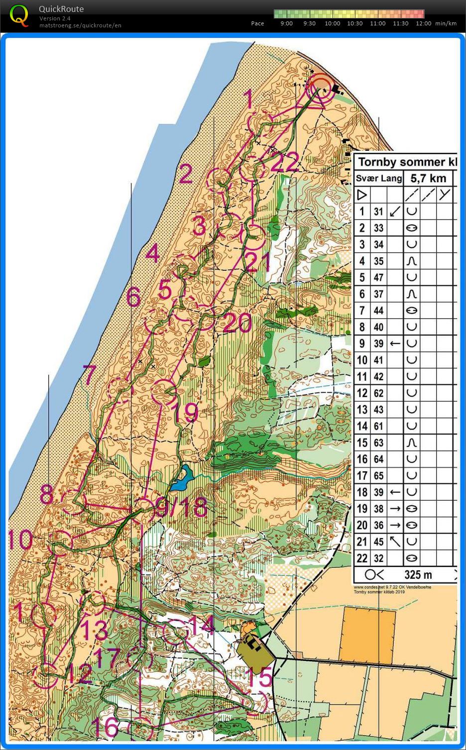 Tornby Klitplantage bane 1 (21/07/2019)