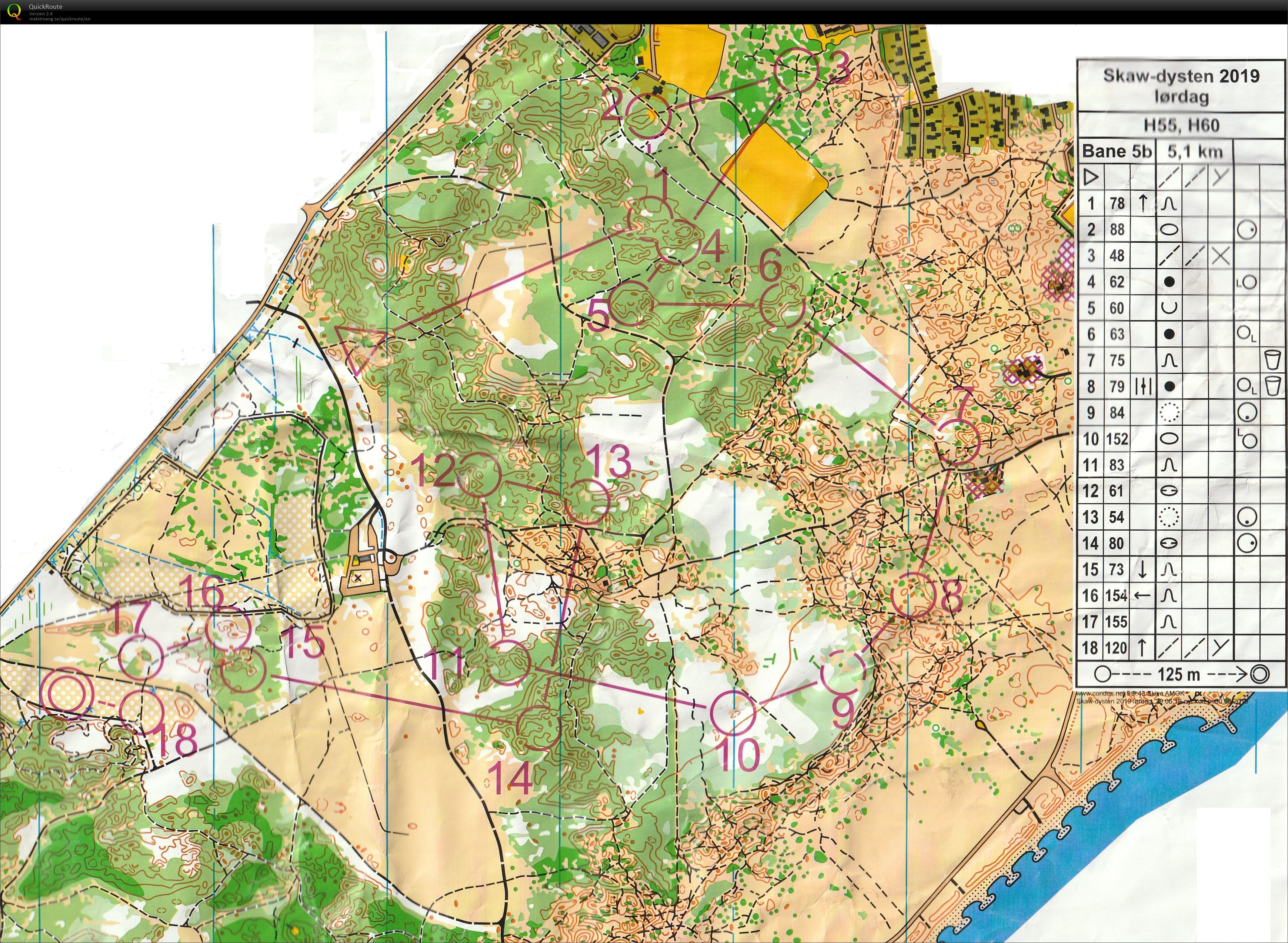 Skawdyst Etape 1 Kirkemilen H60 (2019-07-13)