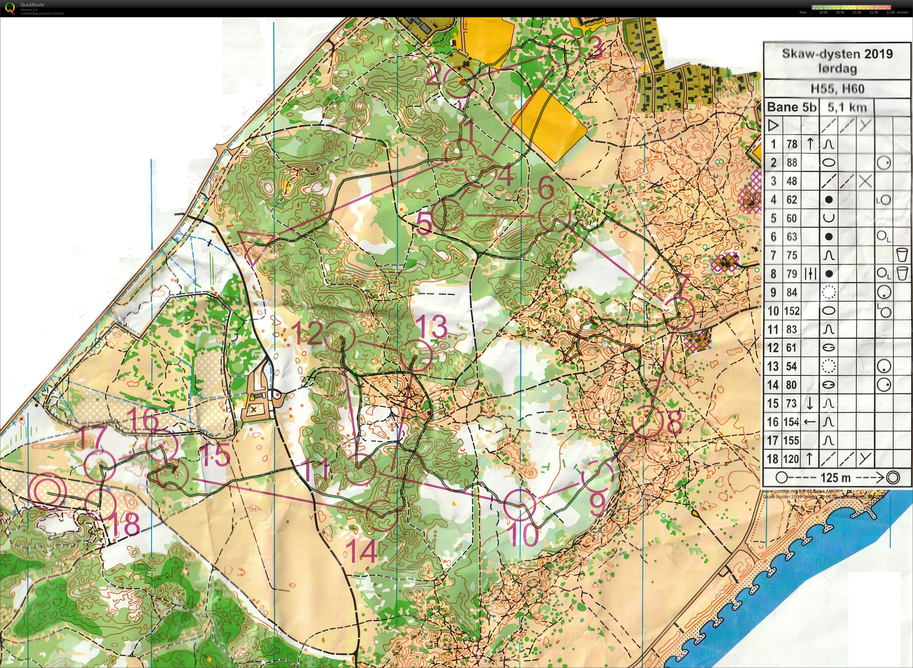 Skawdyst Etape 1 Kirkemilen H60 (13-07-2019)