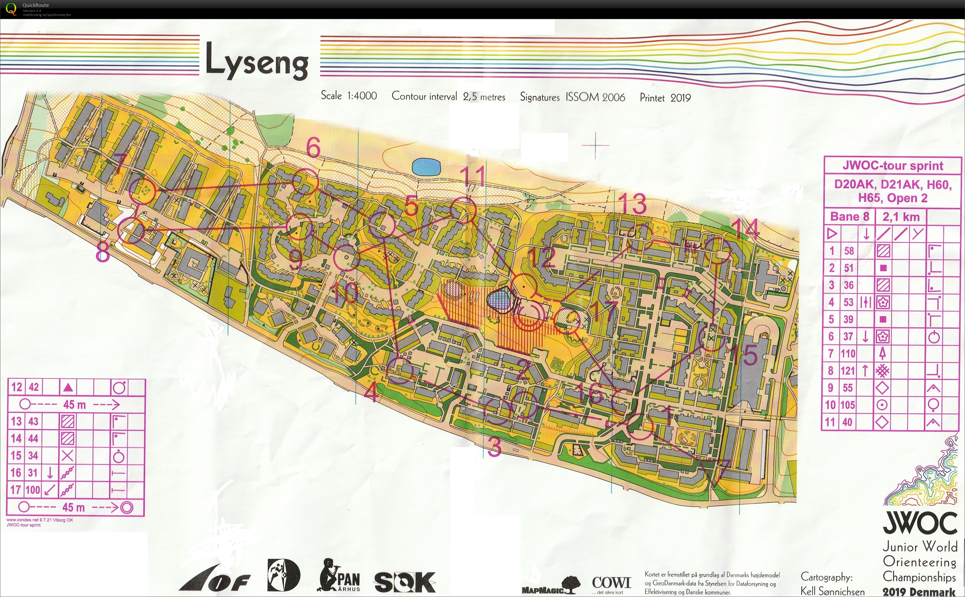 Sprint Lyseng H60 (07.07.2019)