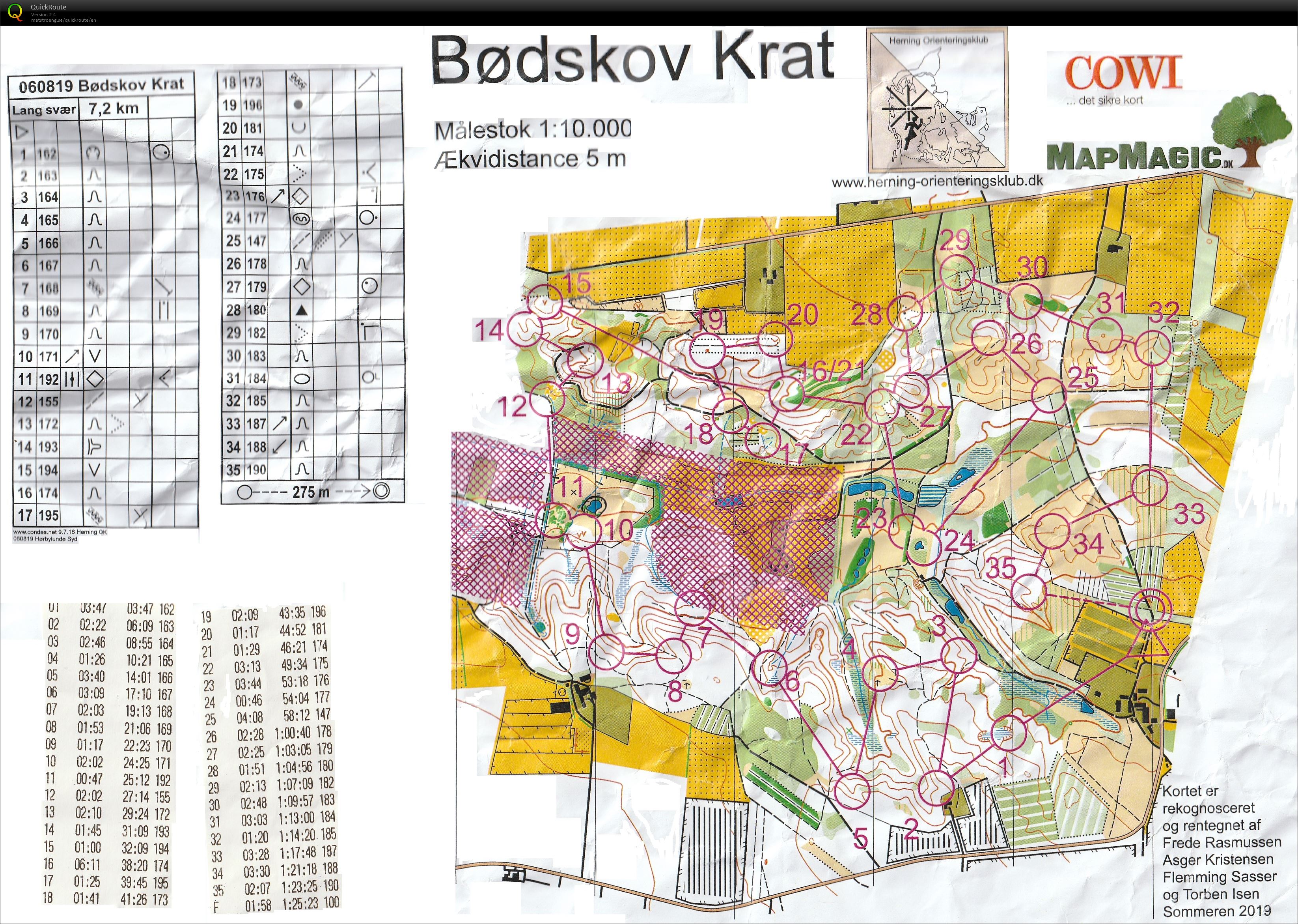 Bødskov Krat - lang svær (06-08-2019)