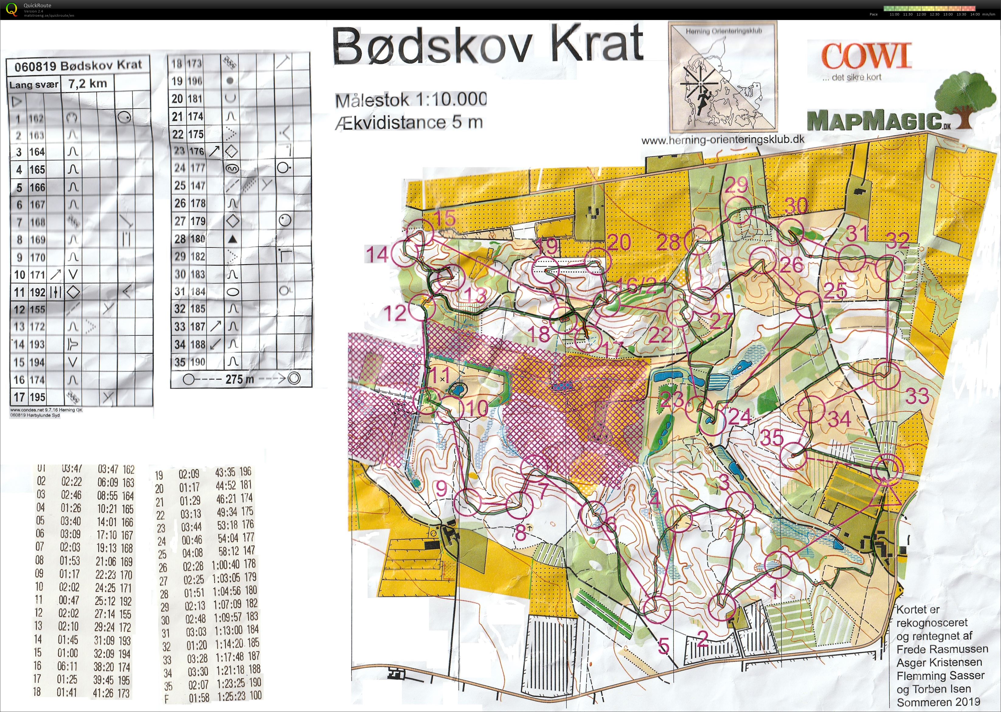 Bødskov Krat - lang svær (06/08/2019)