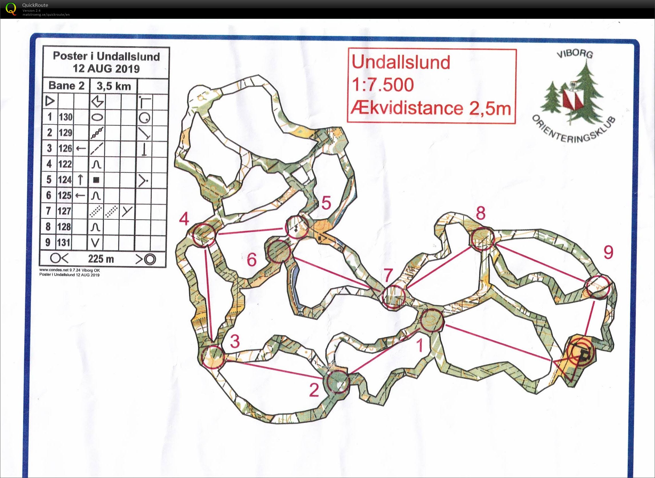 Undallslund bane 2 labyrint (12-08-2019)