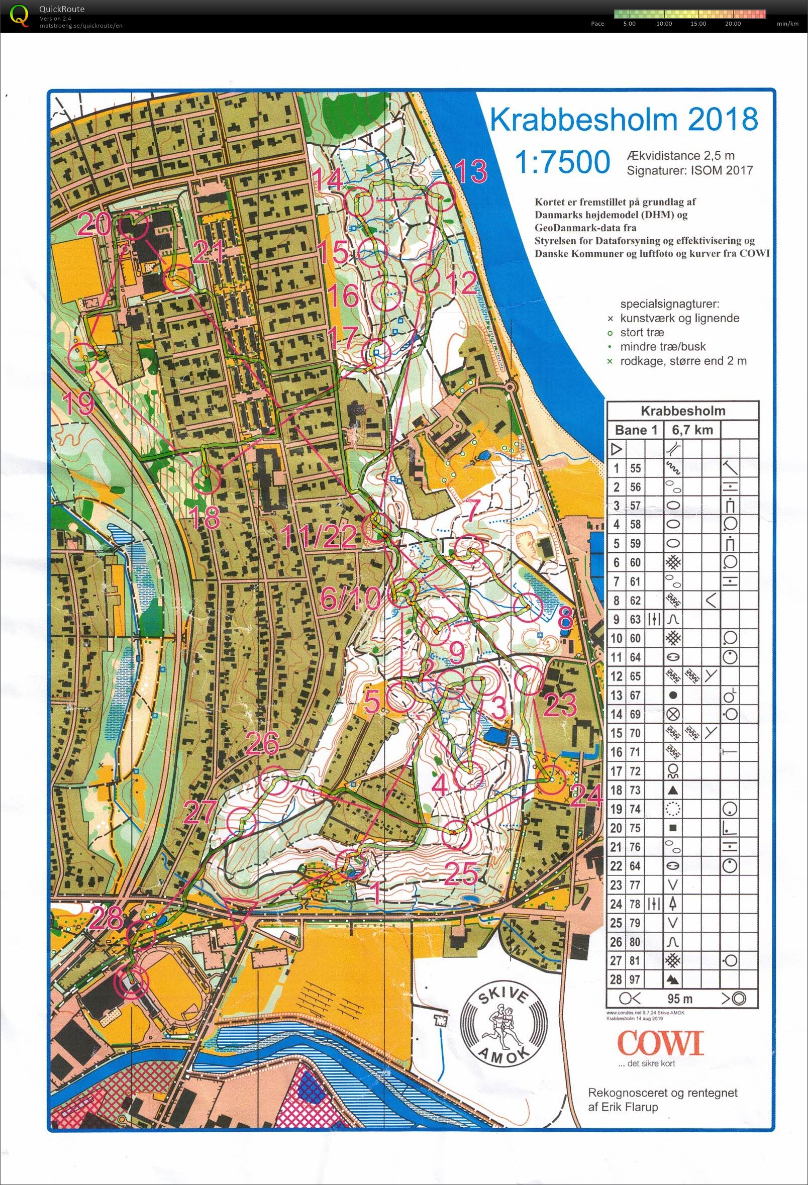 Krabbesholm bane 1 (14.08.2019)