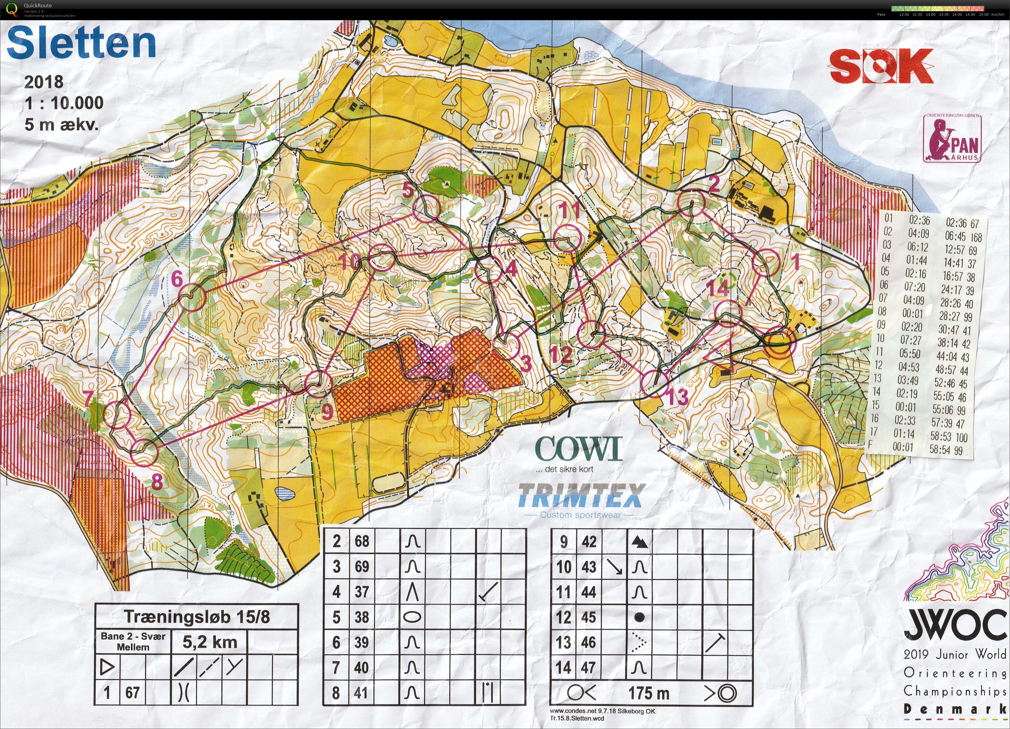 JWOC afslutning Sletten (15-08-2019)