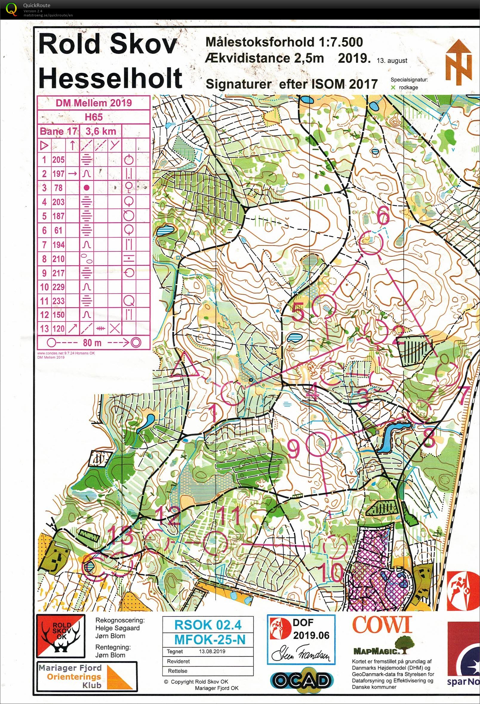 DM mellem. Rold Skov Hesselholt (2019-08-31)