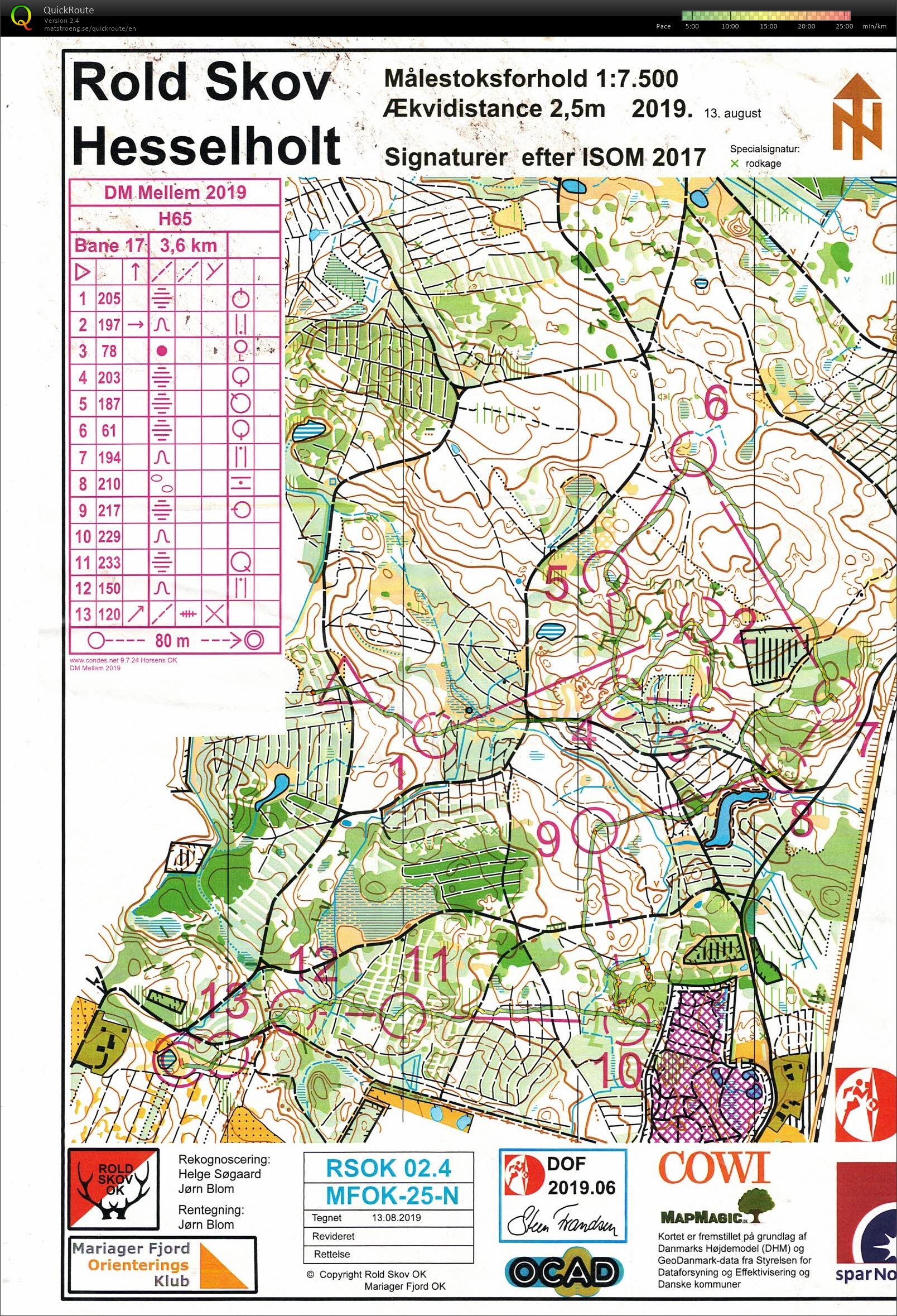 DM mellem. Rold Skov Hesselholt (2019-08-31)