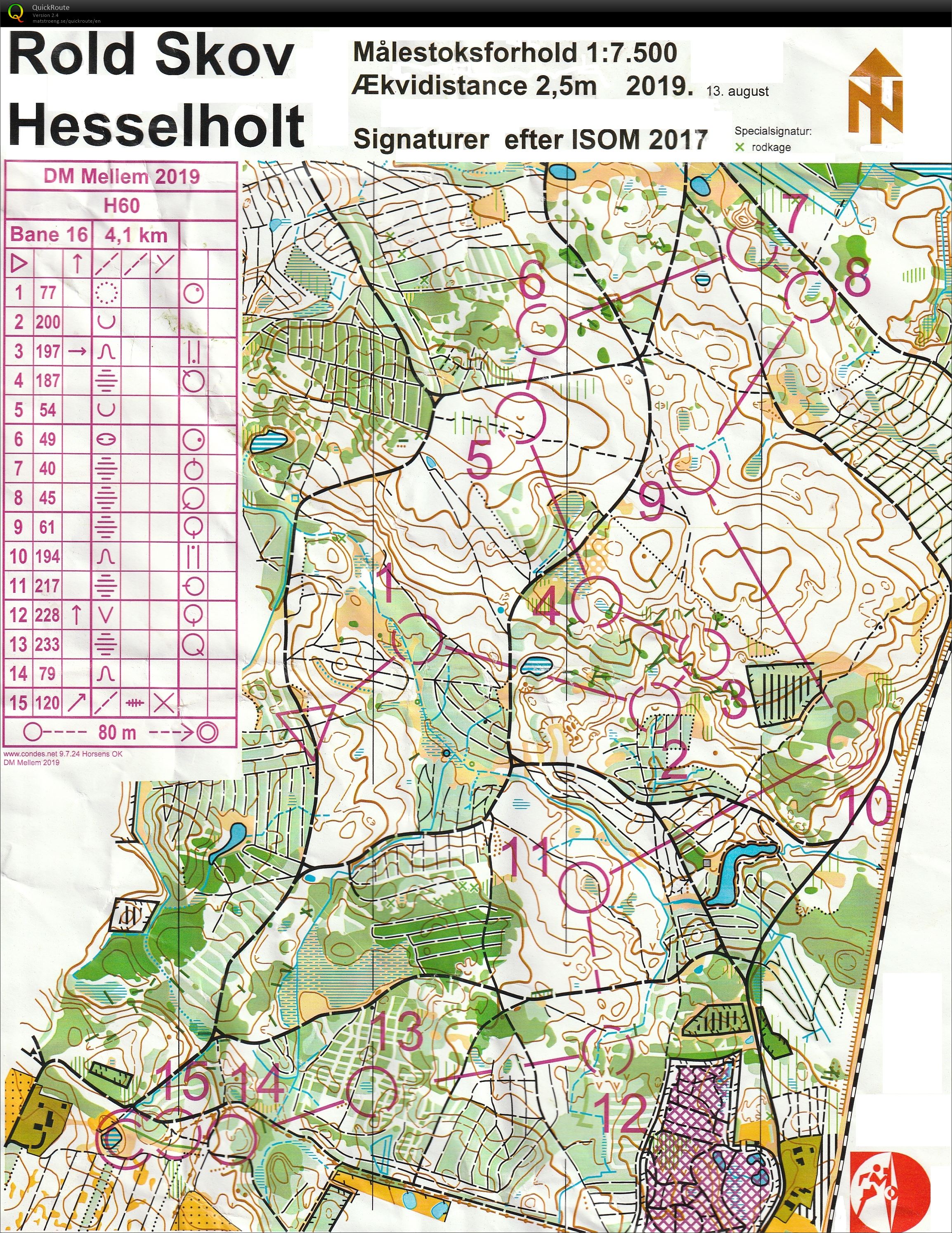 DM Mellemdistance Rold Skov Hesselholt H60 (31-08-2019)