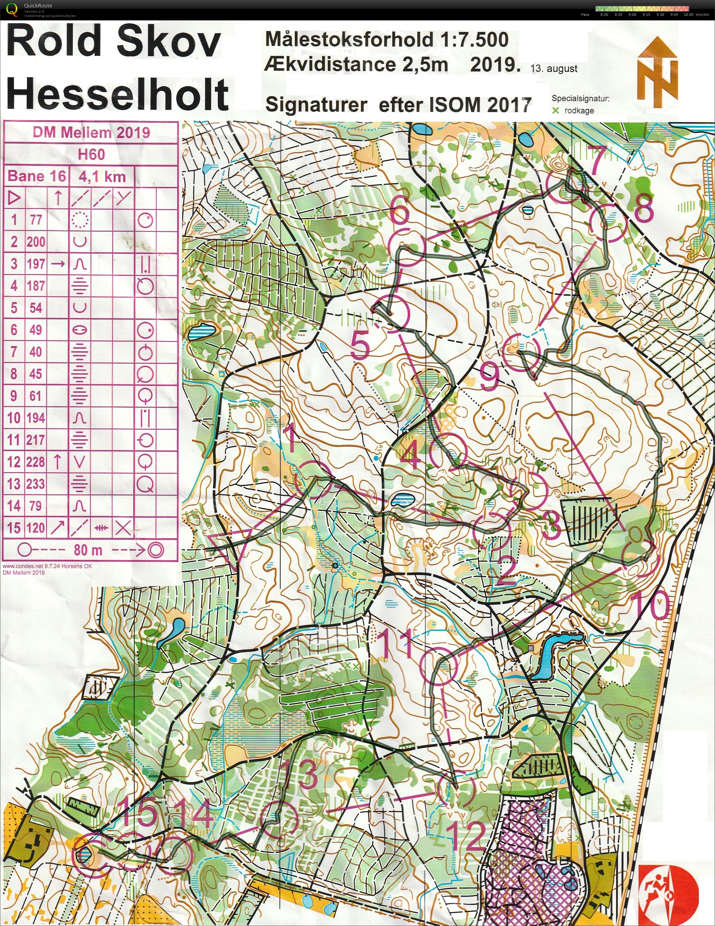 DM Mellemdistance Rold Skov Hesselholt H60 (31/08/2019)