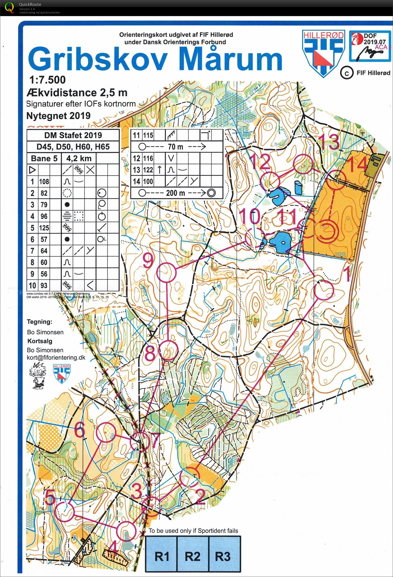 Gribskov Mårum DM stafet H60 tur 3 ACA (14/09/2019)