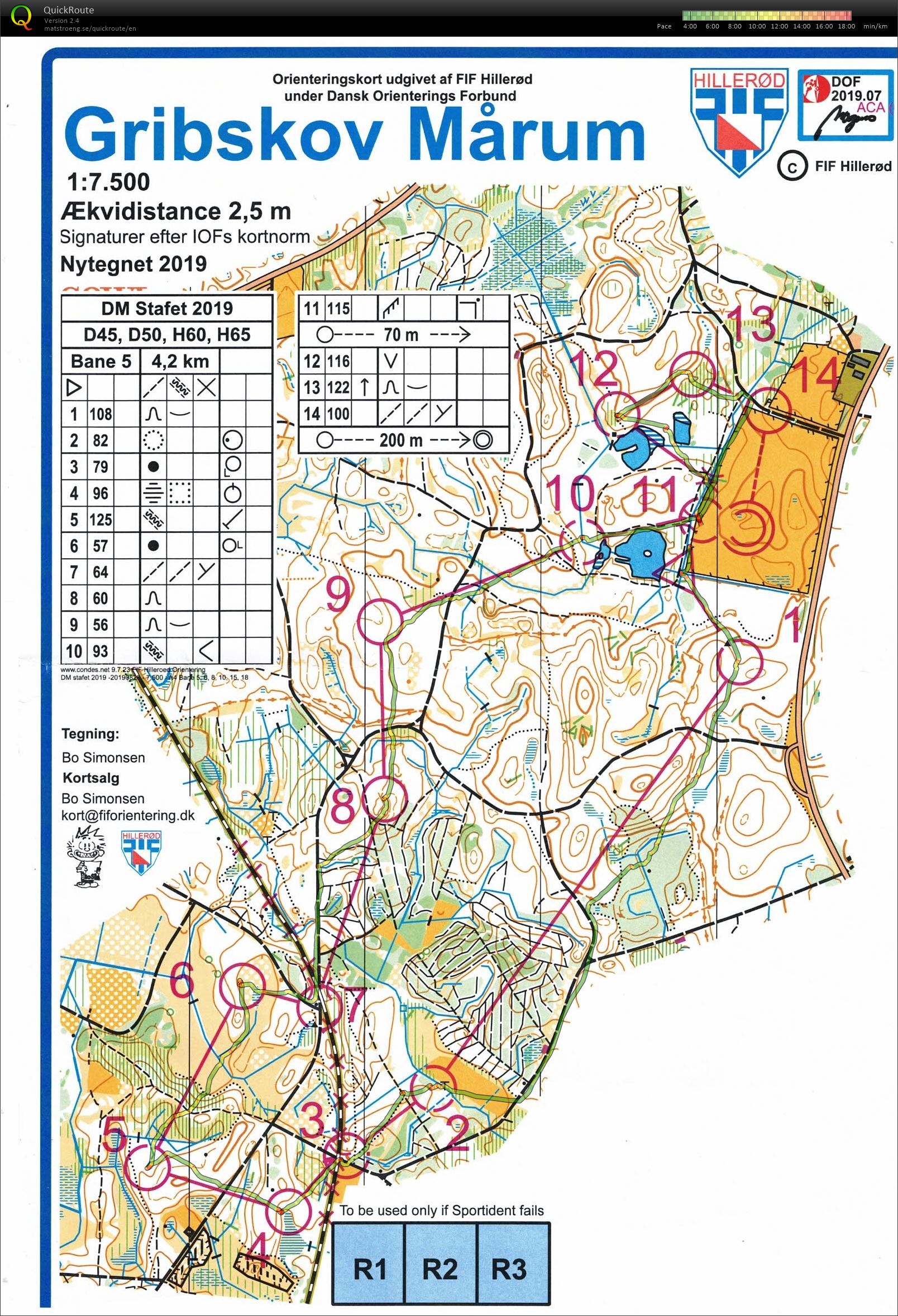 Gribskov Mårum DM stafet H60 tur 3 ACA (14/09/2019)