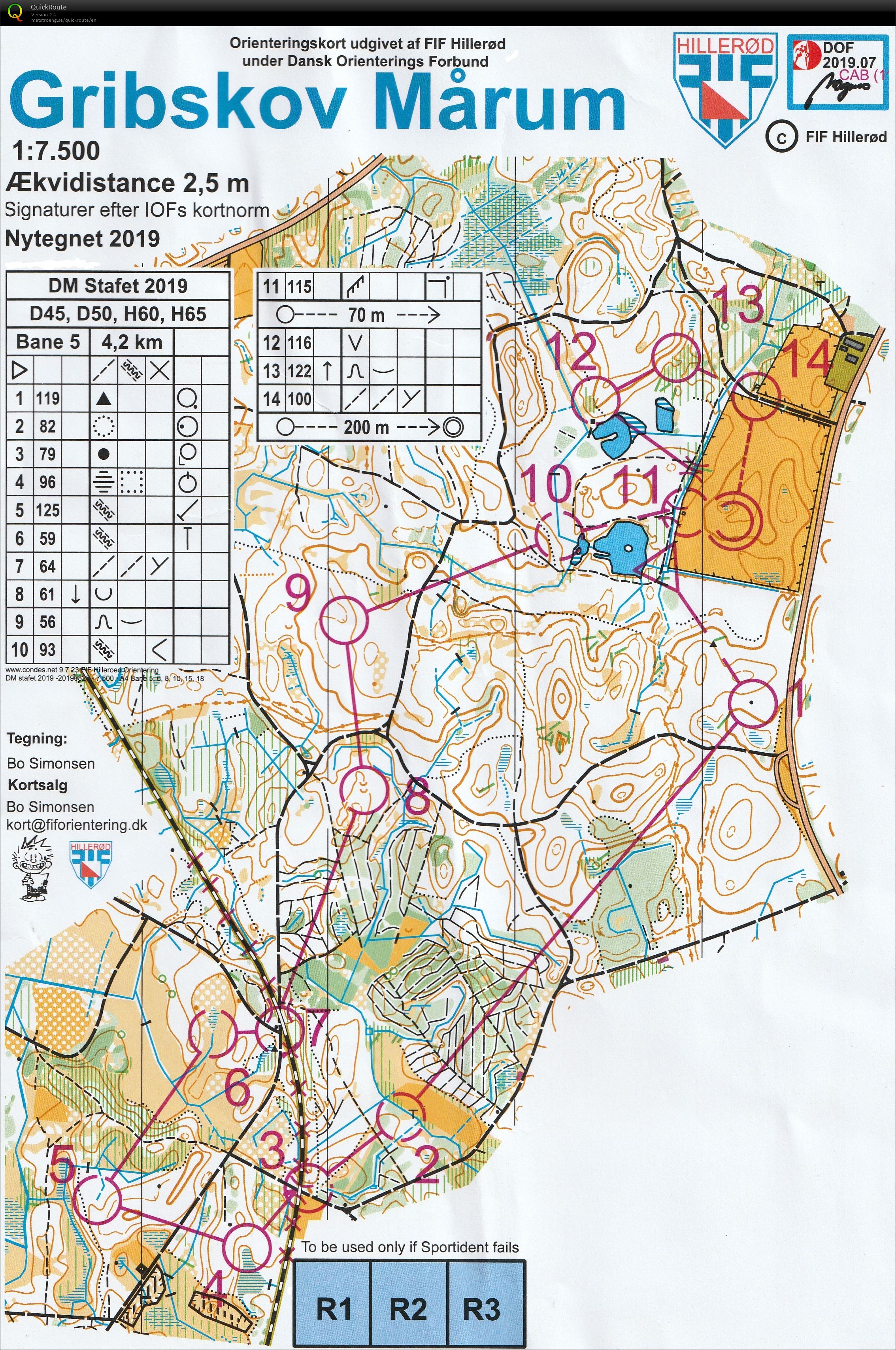 DM Stafet Gribskov Maarum H60 (2019-09-14)