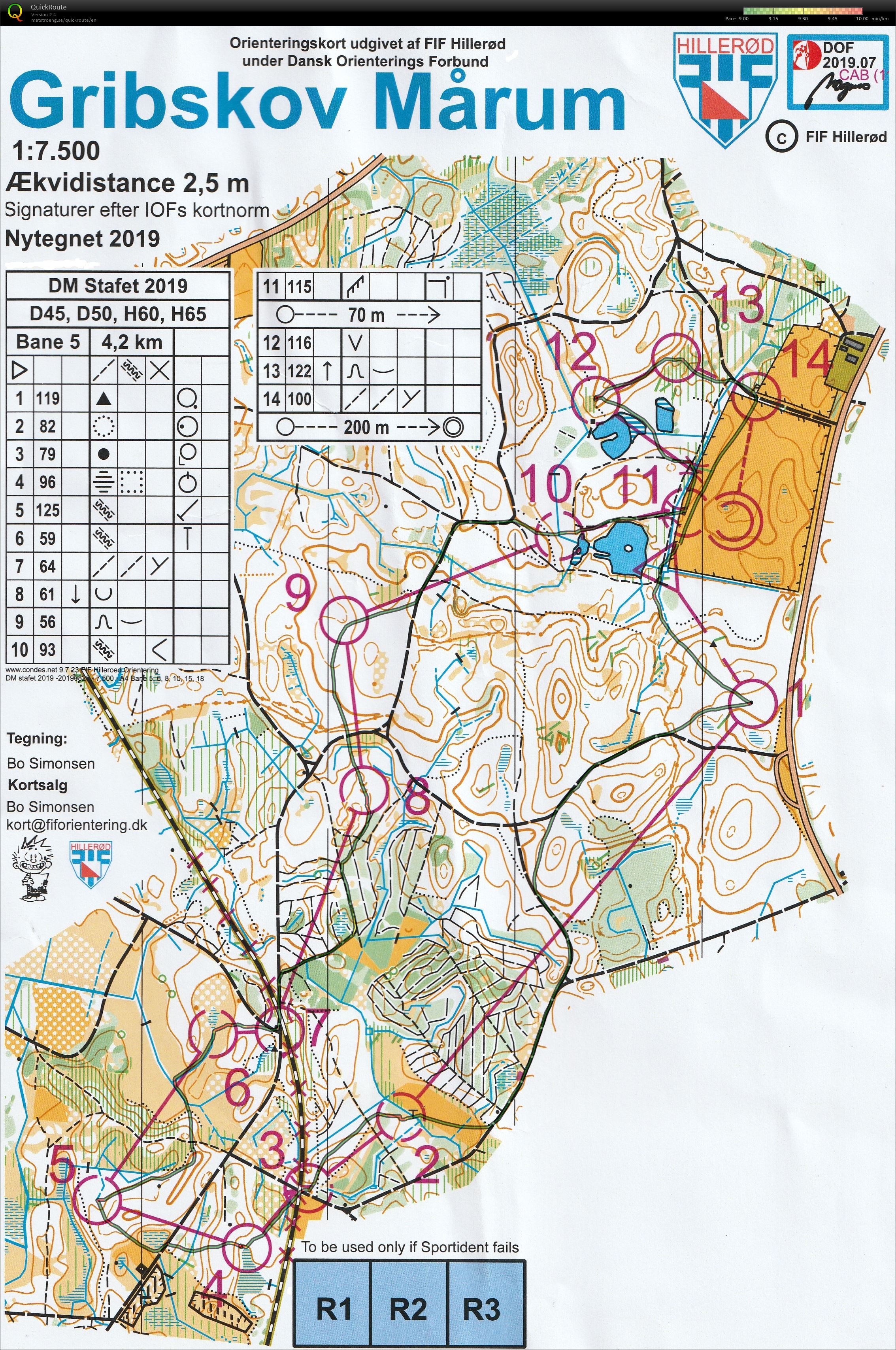 DM Stafet Gribskov Maarum H60 (14-09-2019)